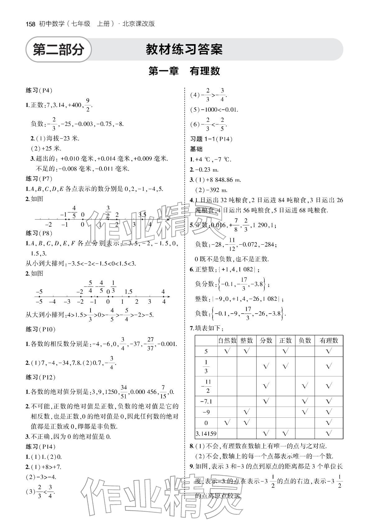 2025年教材课本七年级数学上册北京课改版 参考答案第1页