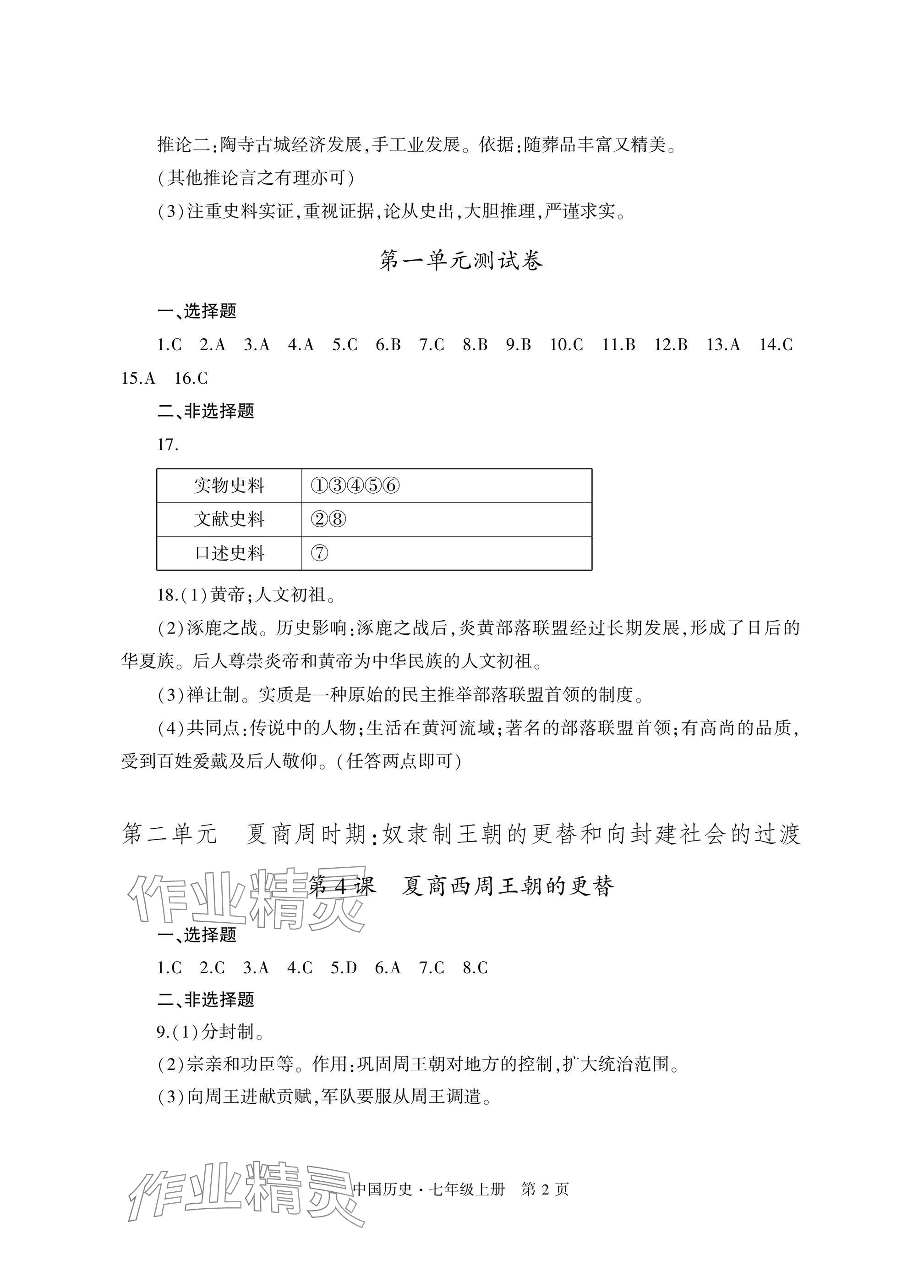 2024年自主学习指导课程与测试七年级历史上册人教版 参考答案第2页