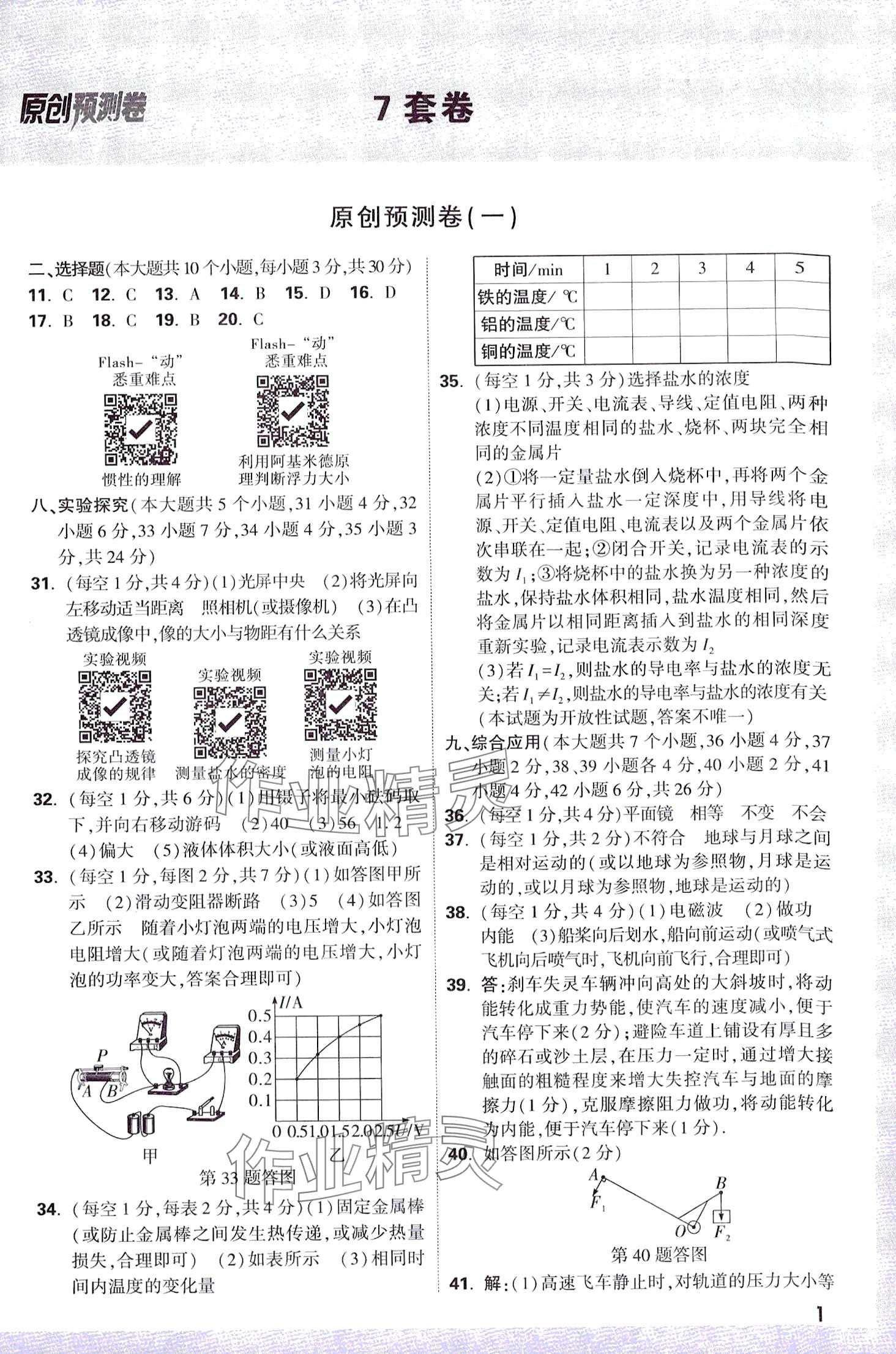 2024年萬(wàn)唯中考原創(chuàng)預(yù)測(cè)卷物理中考山西專版 第1頁(yè)