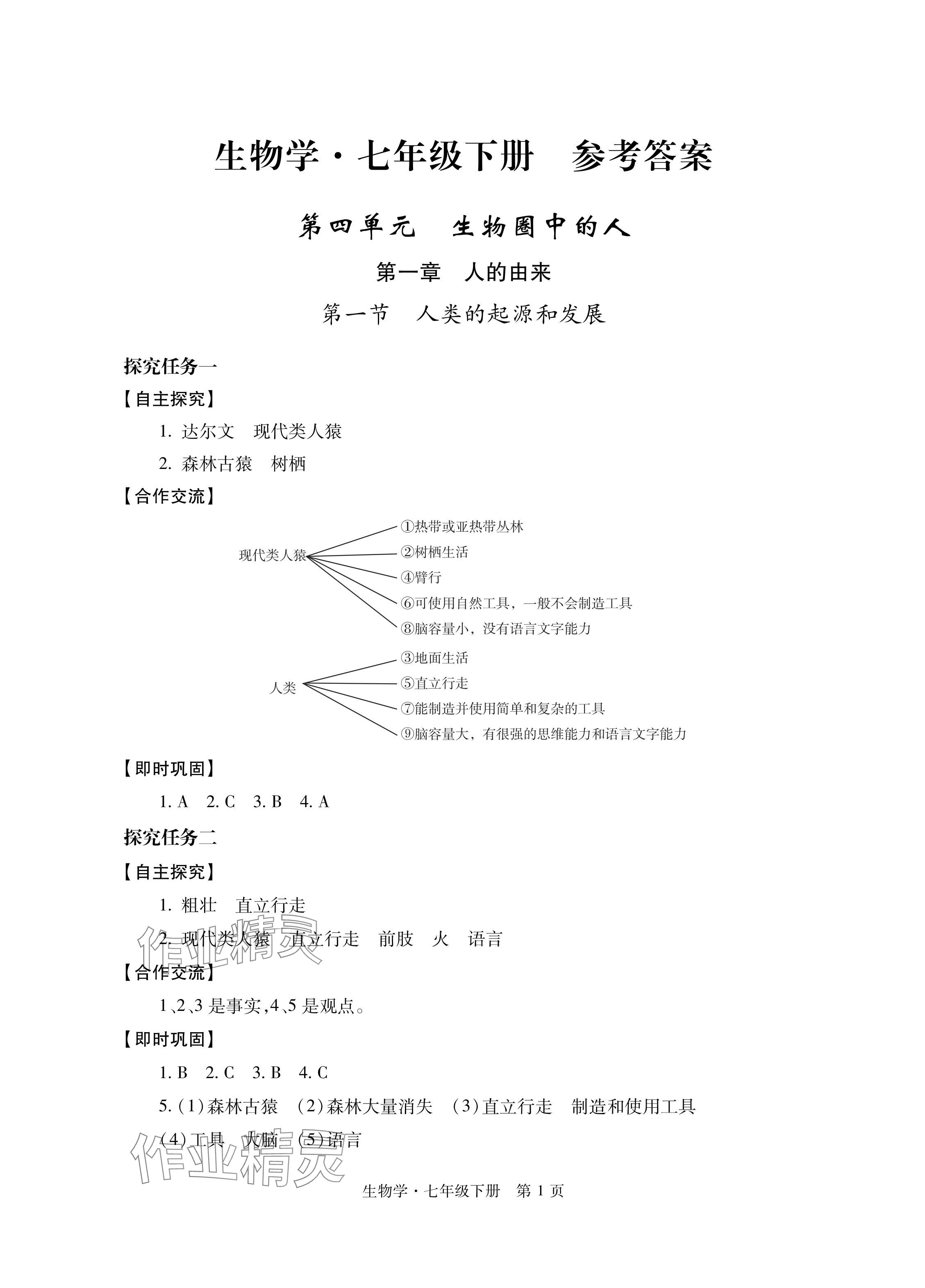 2024年自主學習指導課程與測試七年級生物下冊人教版 參考答案第1頁