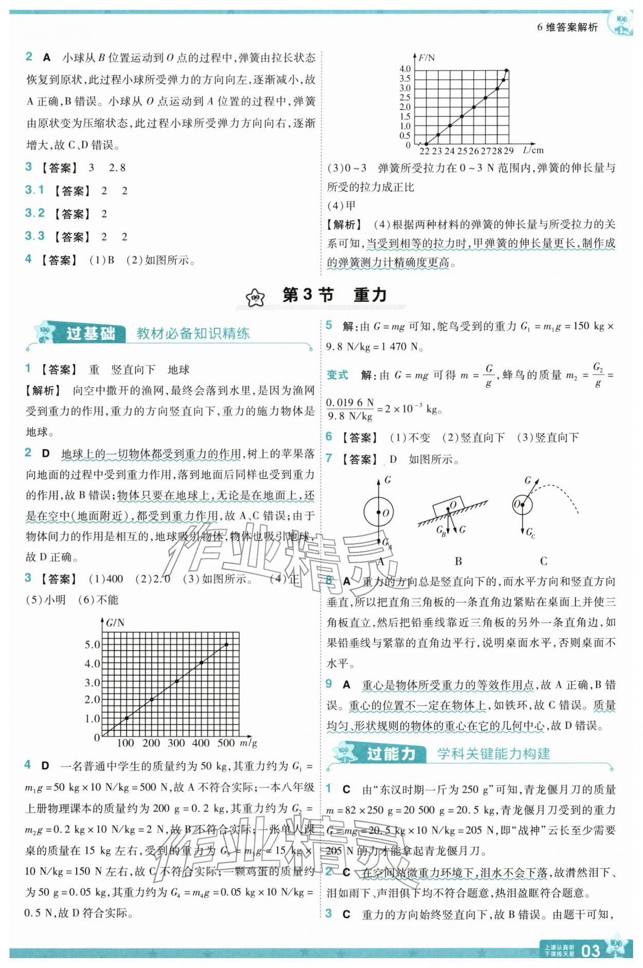 2026年一遍過八年級物理下冊人教版&nbsp;參考答案第3頁