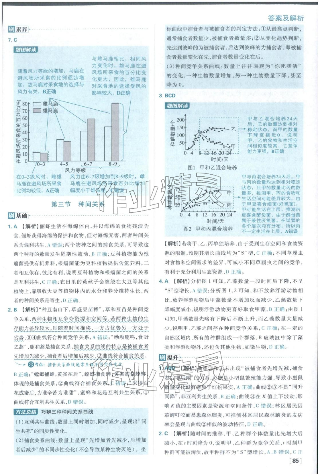 2025年高中必刷题高中生物选择性必修第二册苏教版&nbsp;第9页