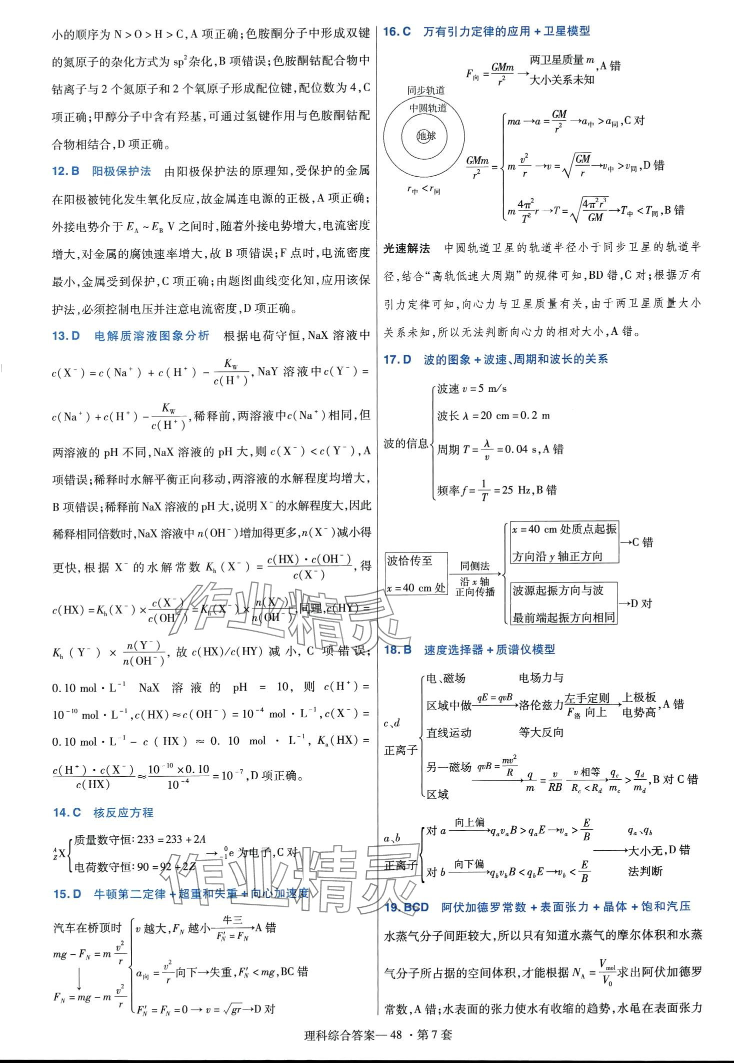 2024年高考沖刺優(yōu)秀模擬試卷匯編45套理綜 第50頁