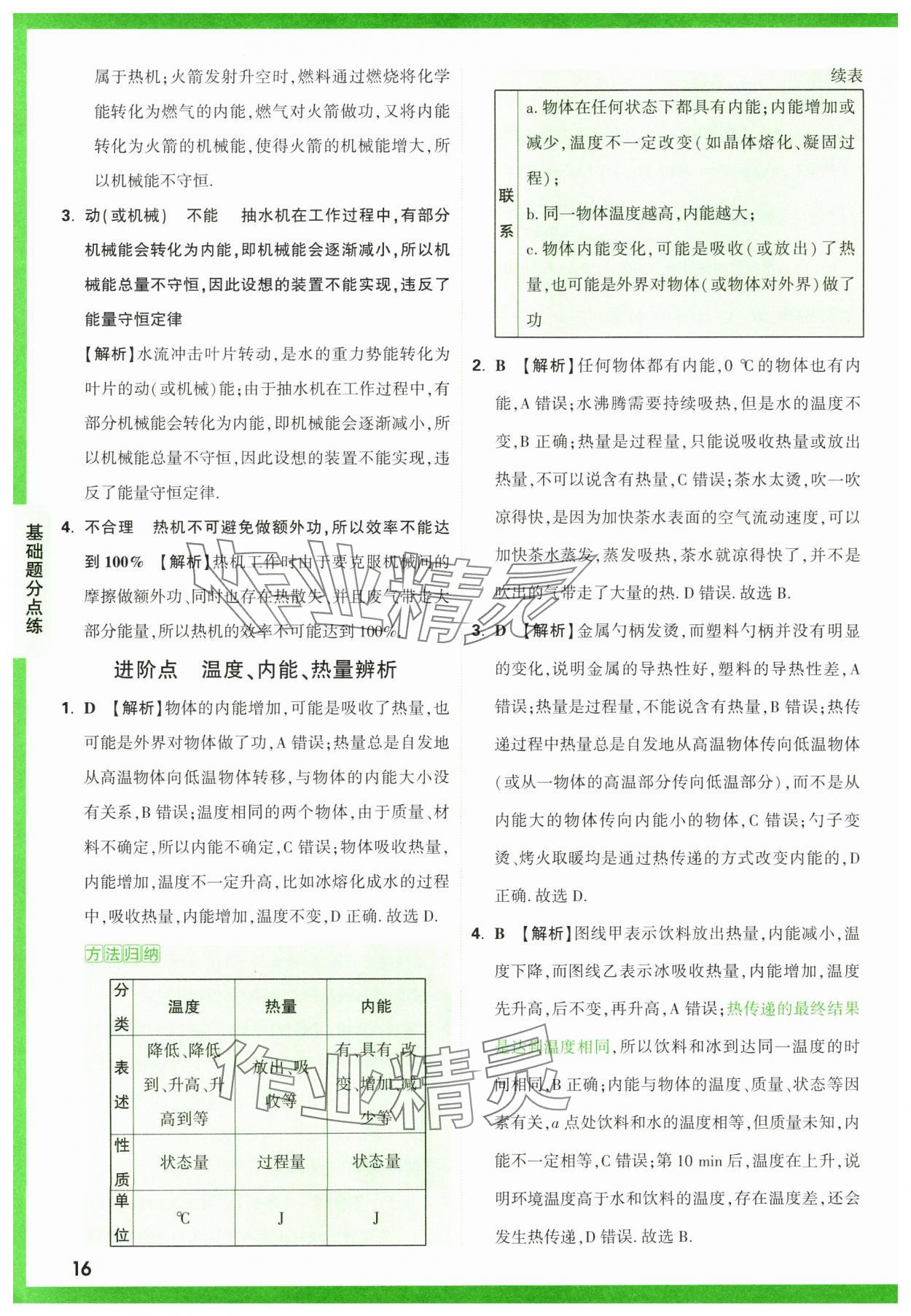 2025年萬唯中考基礎(chǔ)題物理 第16頁