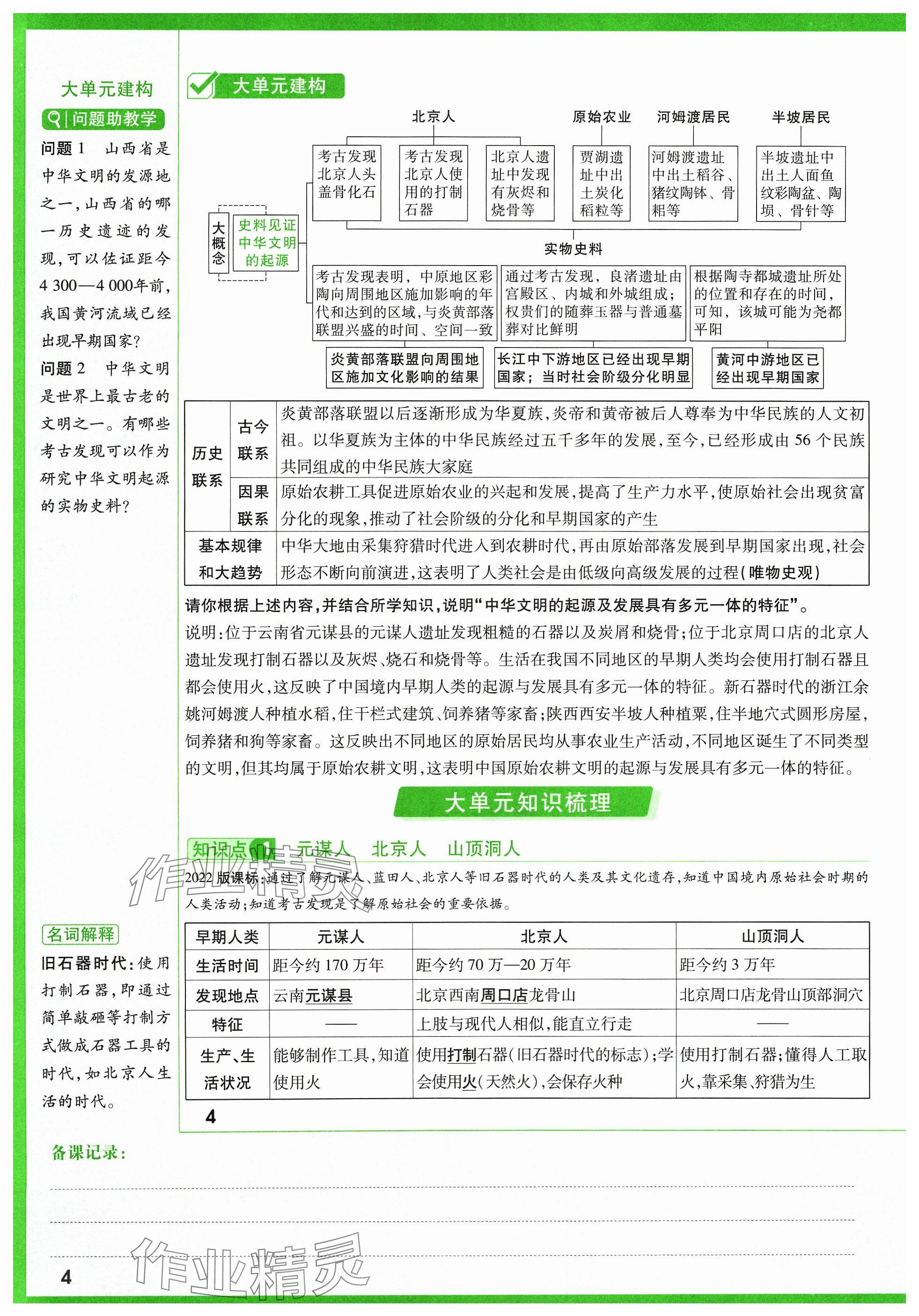 2024年萬(wàn)唯中考試題研究歷史山西專版 參考答案第6頁(yè)