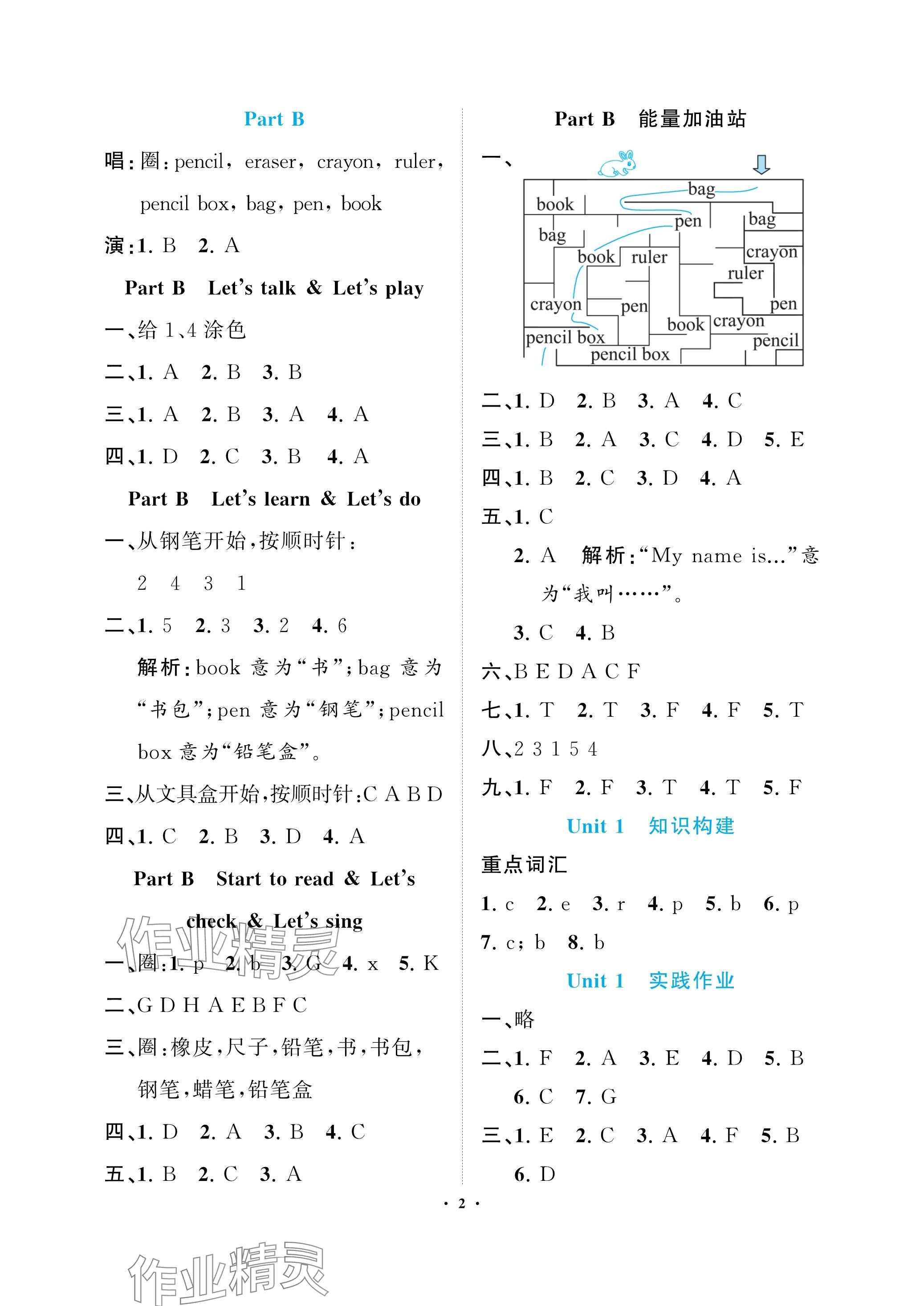 2023年新課程學(xué)習(xí)指導(dǎo)海南出版社三年級英語上冊人教版 參考答案第2頁