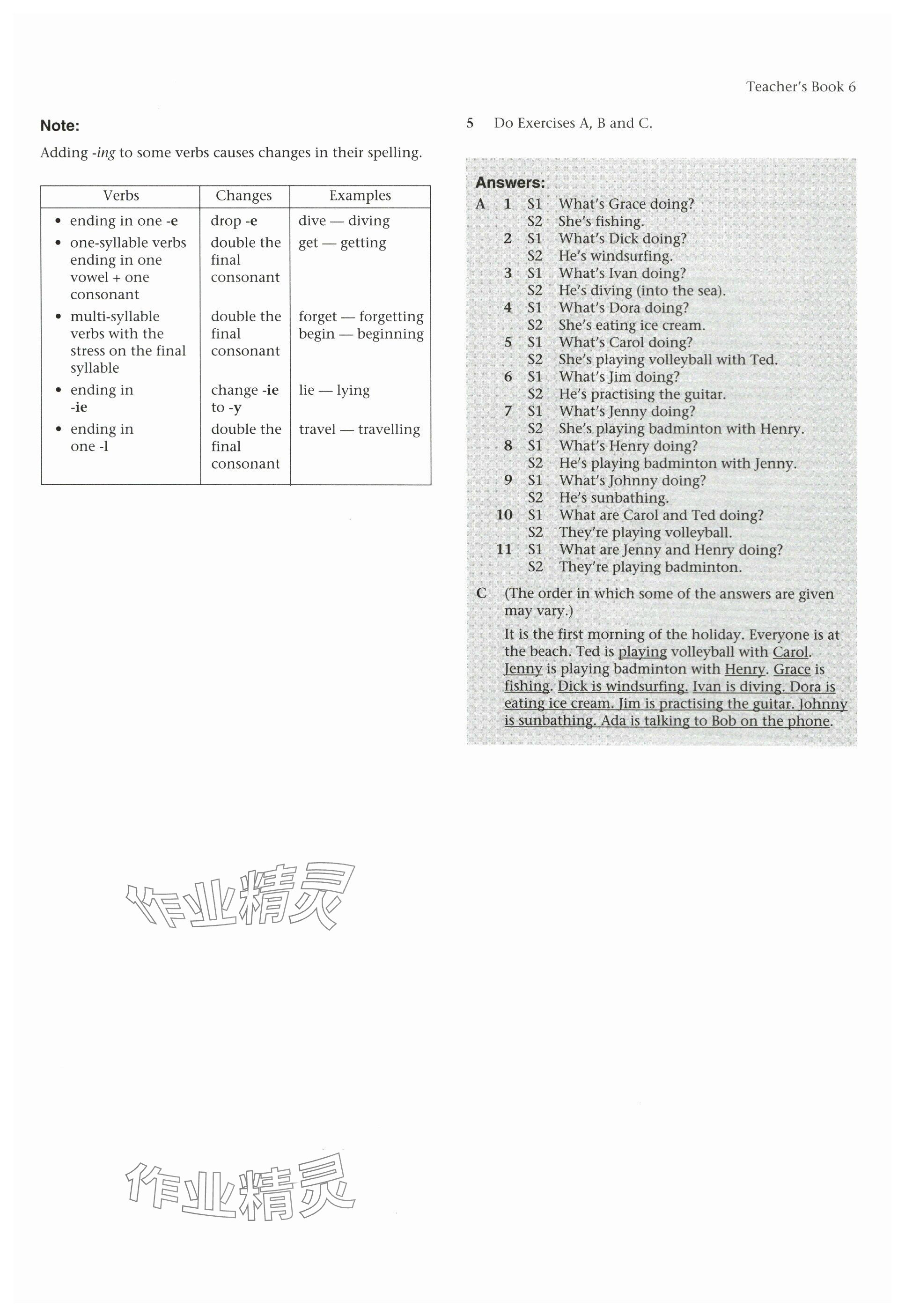 2024年教材課本八年級(jí)英語(yǔ)下冊(cè)滬教版五四制 參考答案第12頁(yè)