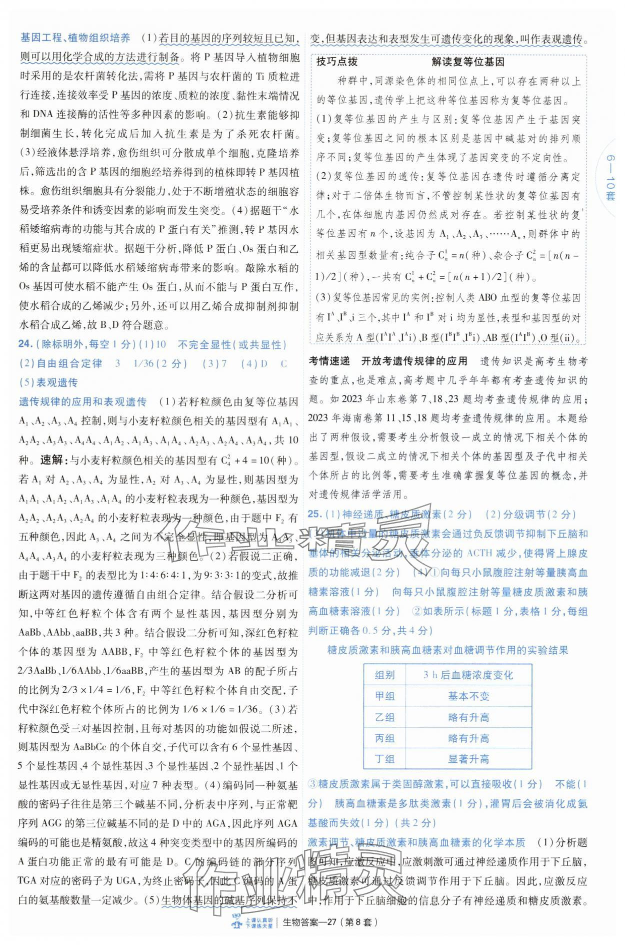 2025年高考沖刺優(yōu)秀模擬試卷匯編45套生物 第27頁