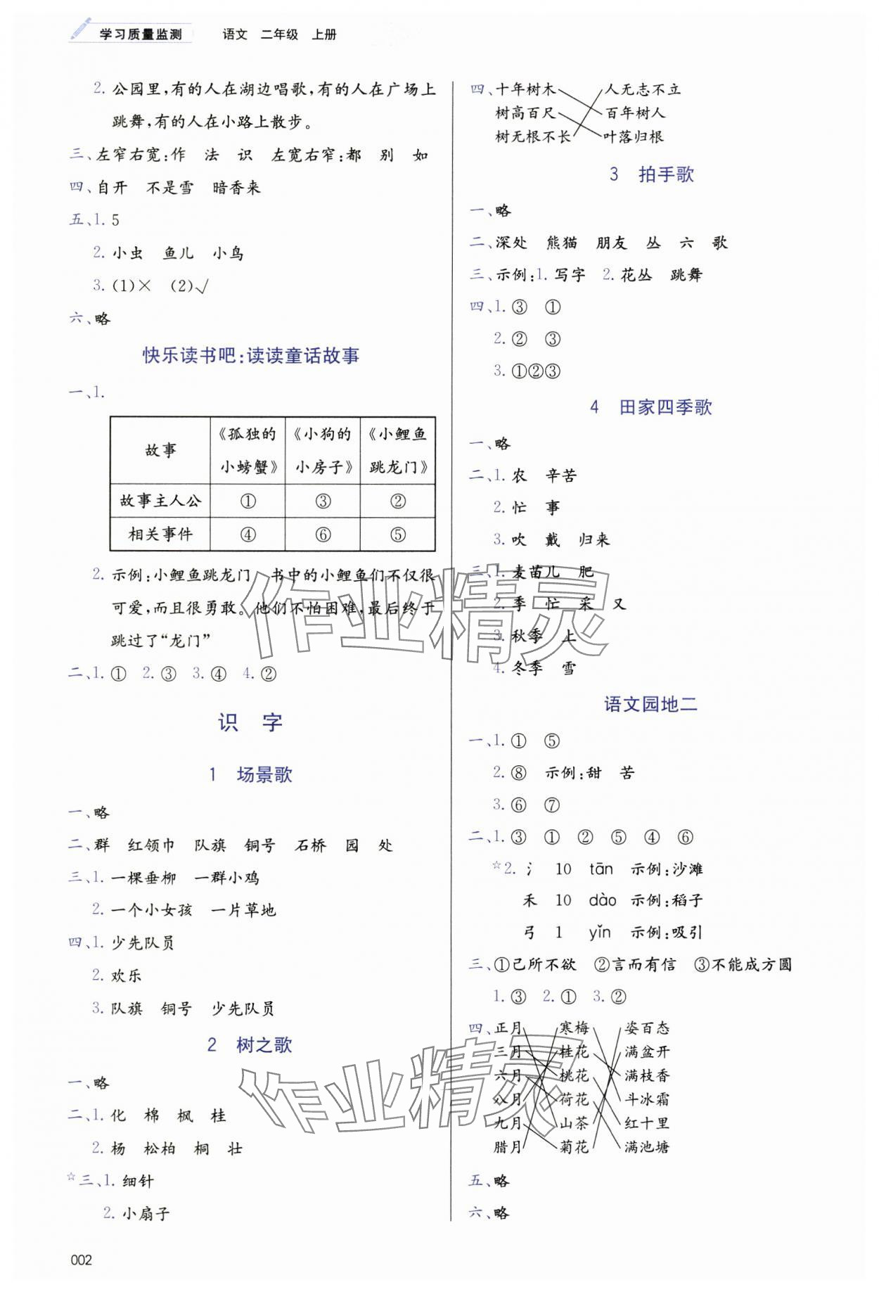 2024年學(xué)習(xí)質(zhì)量監(jiān)測(cè)二年級(jí)語文上冊(cè)人教版 第2頁