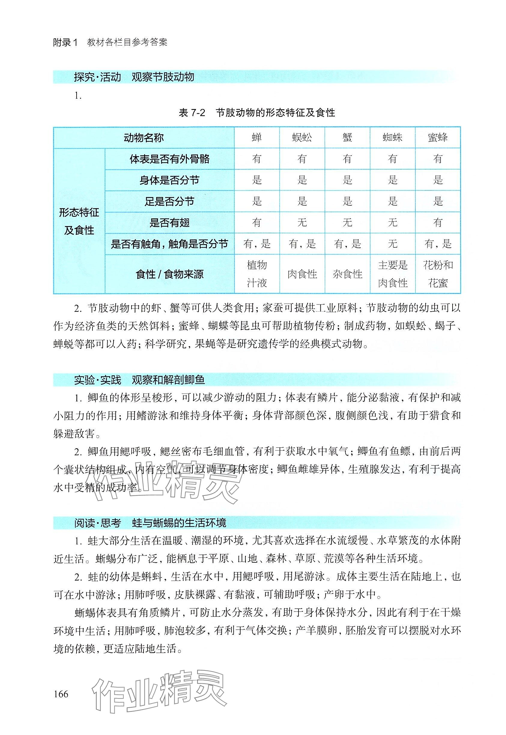2025年教材課本七年級生物下冊滬教版五四制 參考答案第5頁