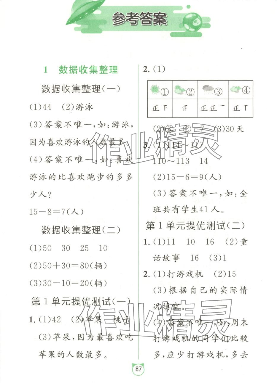 2025年小學應用題卡天天練二年級數學下冊人教版 第1頁