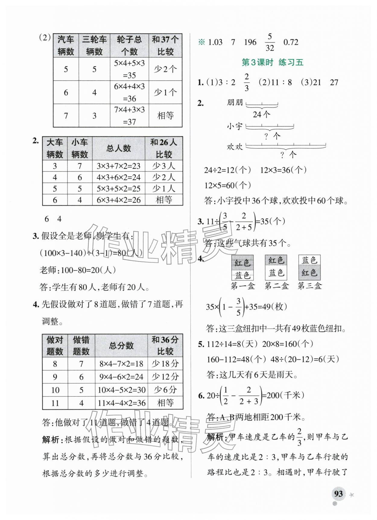 2026年小学学霸作业本六年级数学下册苏教版&nbsp;第9页