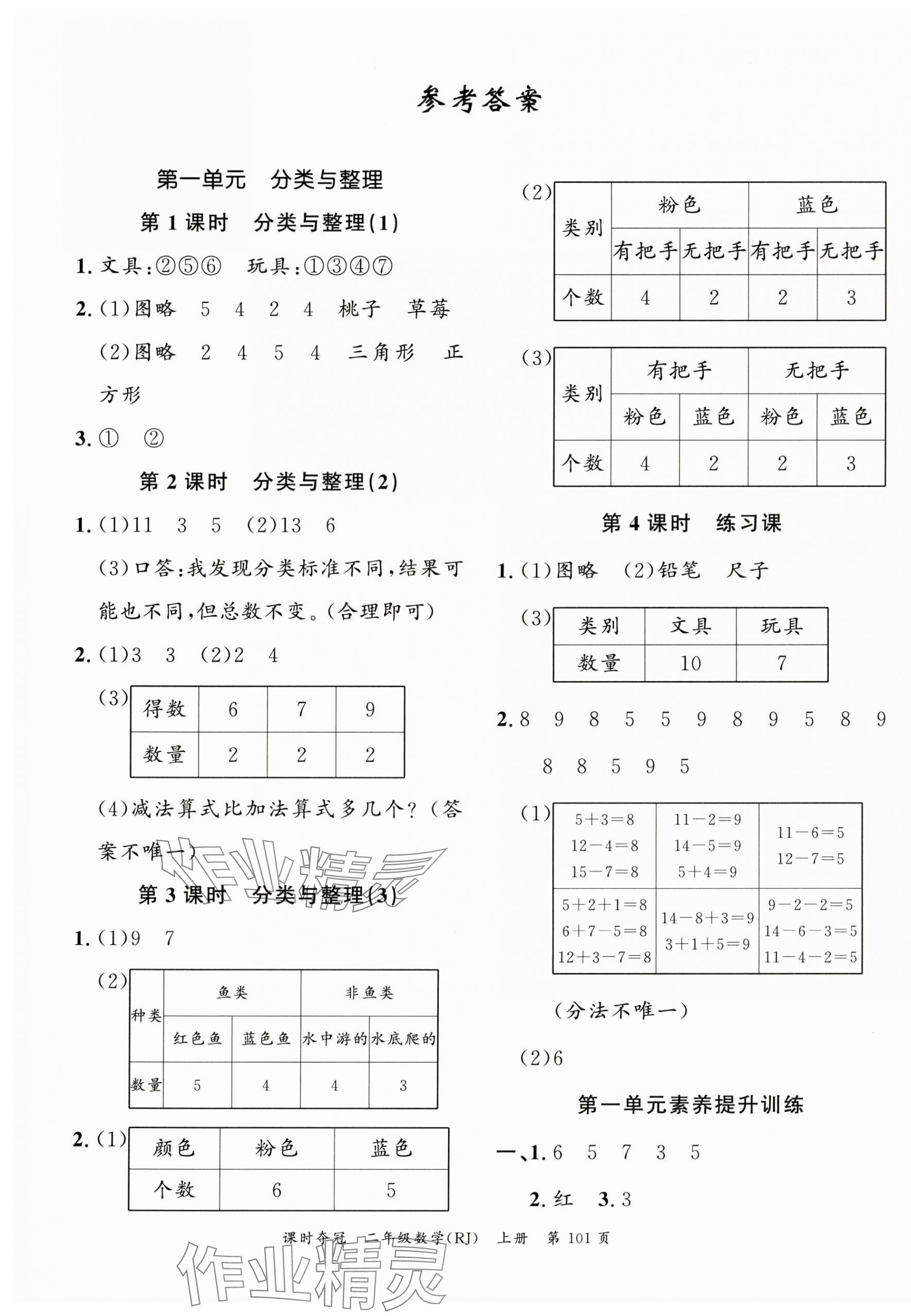 2025年課時(shí)奪冠二年級(jí)數(shù)學(xué)上冊(cè)人教版 第1頁(yè)
