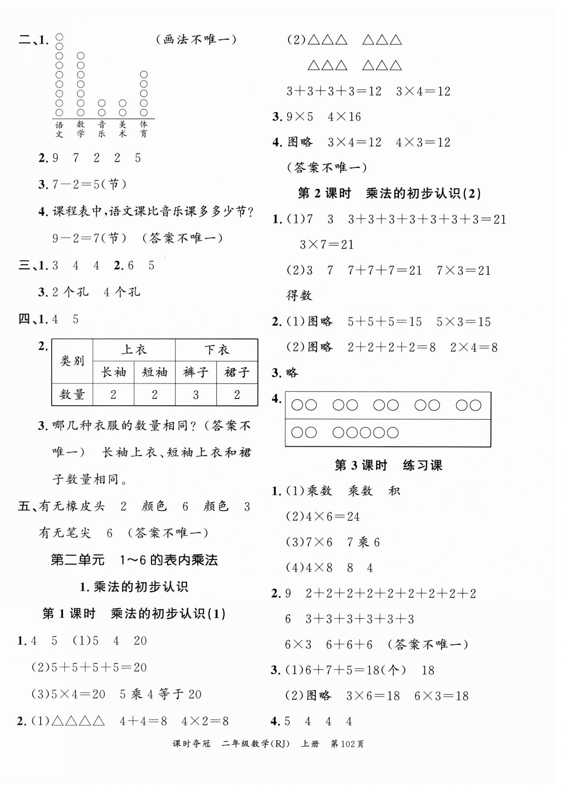 2025年課時(shí)奪冠二年級(jí)數(shù)學(xué)上冊(cè)人教版 第2頁