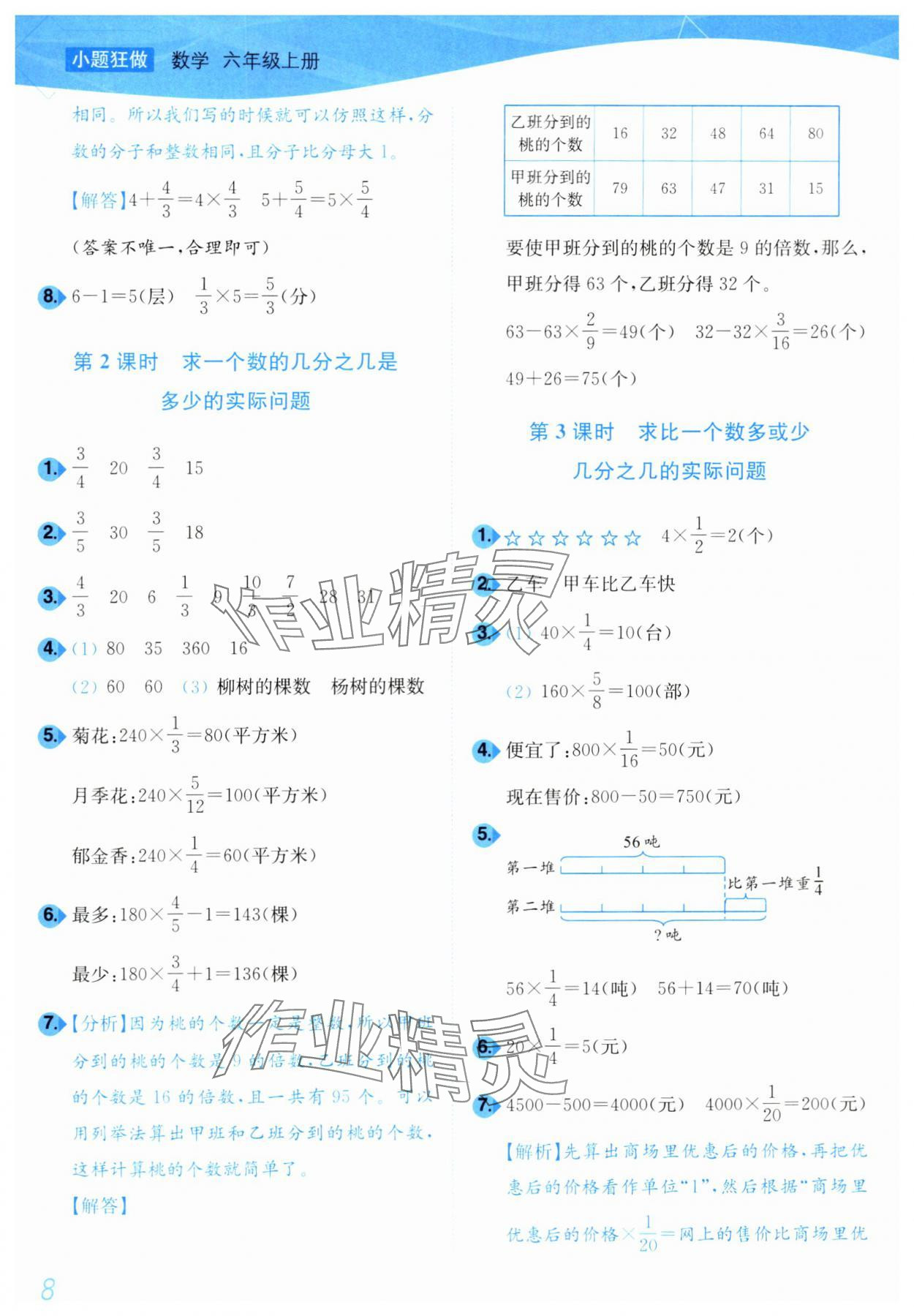 2024年小題狂做培優(yōu)作業(yè)本六年級(jí)數(shù)學(xué)上冊(cè)蘇教版 第8頁(yè)