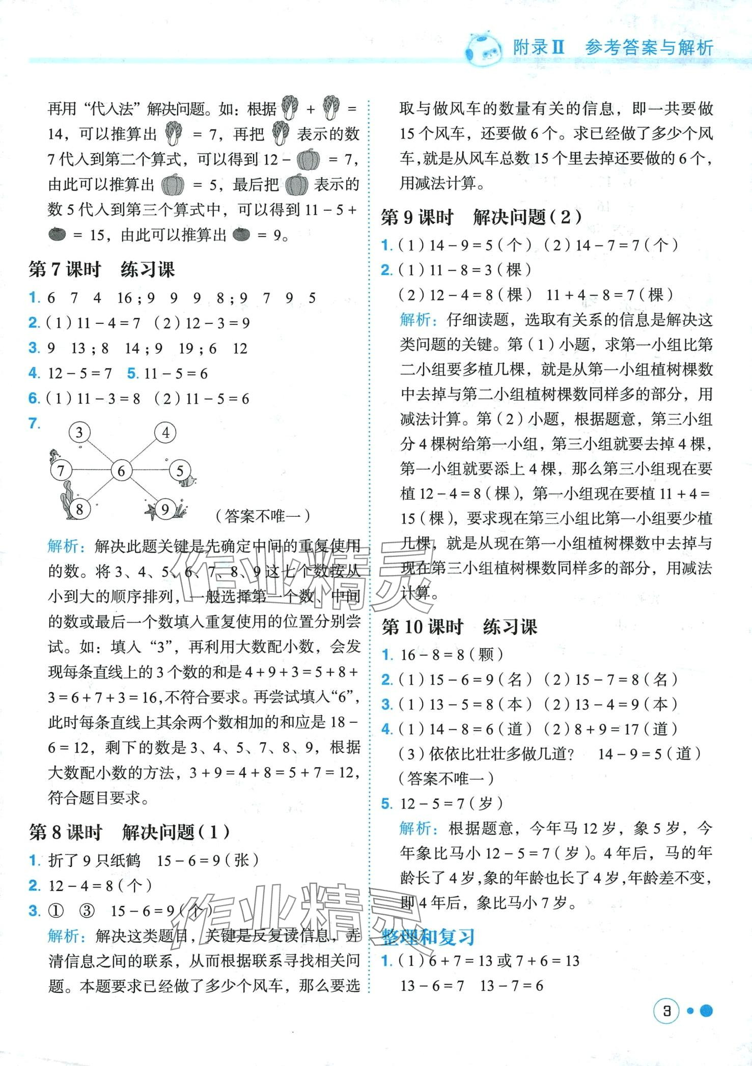 2024年黃岡小狀元練重點(diǎn)一年級(jí)數(shù)學(xué)下冊(cè)人教版 第3頁