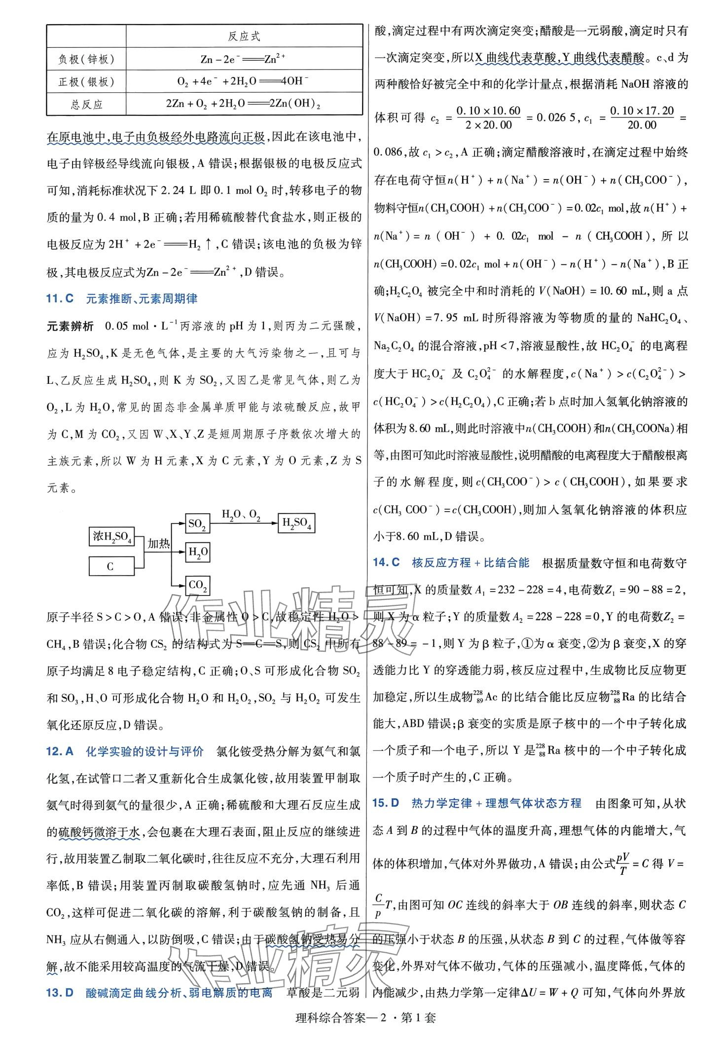 2024年高考沖刺優(yōu)秀模擬試卷匯編45套理綜 第4頁