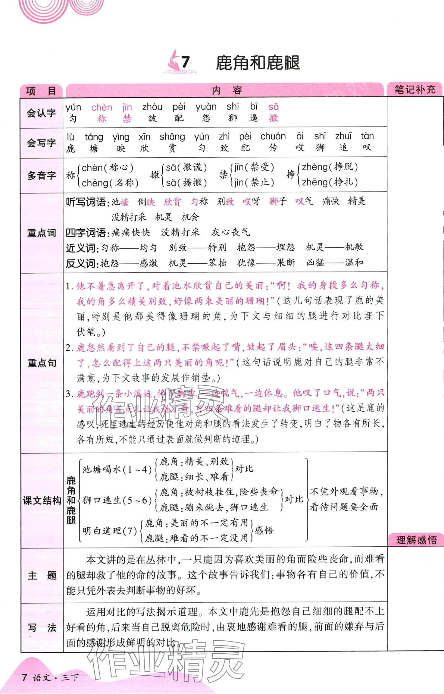 2024年暢行課堂三年級(jí)語文下冊(cè)人教版 第7頁