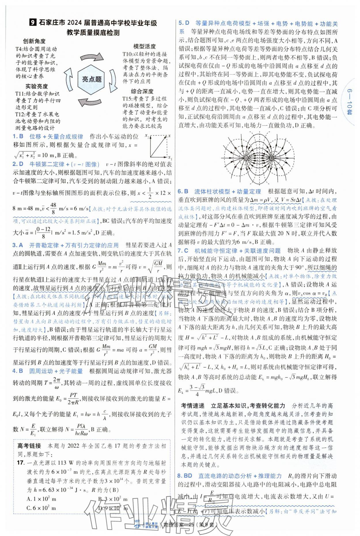 2025年高考冲刺优秀模拟试卷汇编45套物理&nbsp;第25页