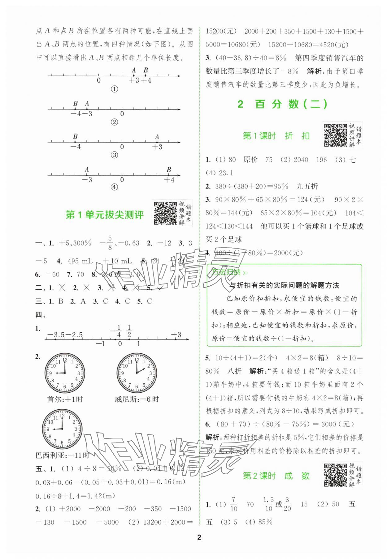 2024年拔尖特訓(xùn)六年級數(shù)學(xué)下冊人教版 參考答案第2頁