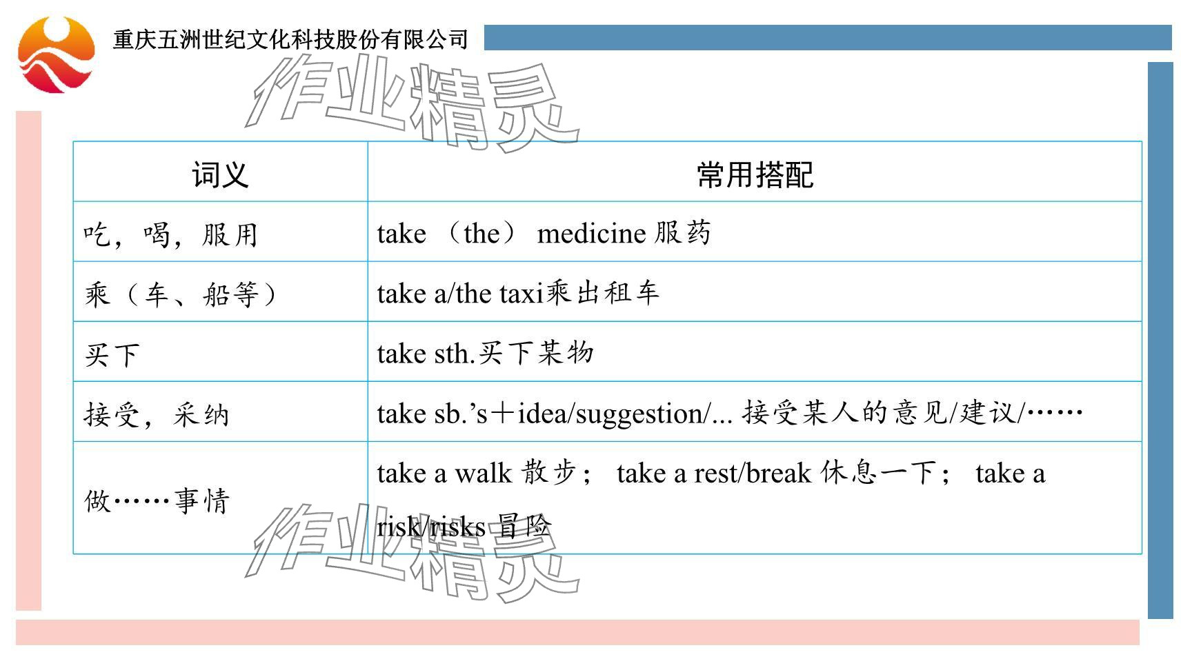 2024年重慶市中考試題分析與復(fù)習(xí)指導(dǎo)英語仁愛版 參考答案第73頁