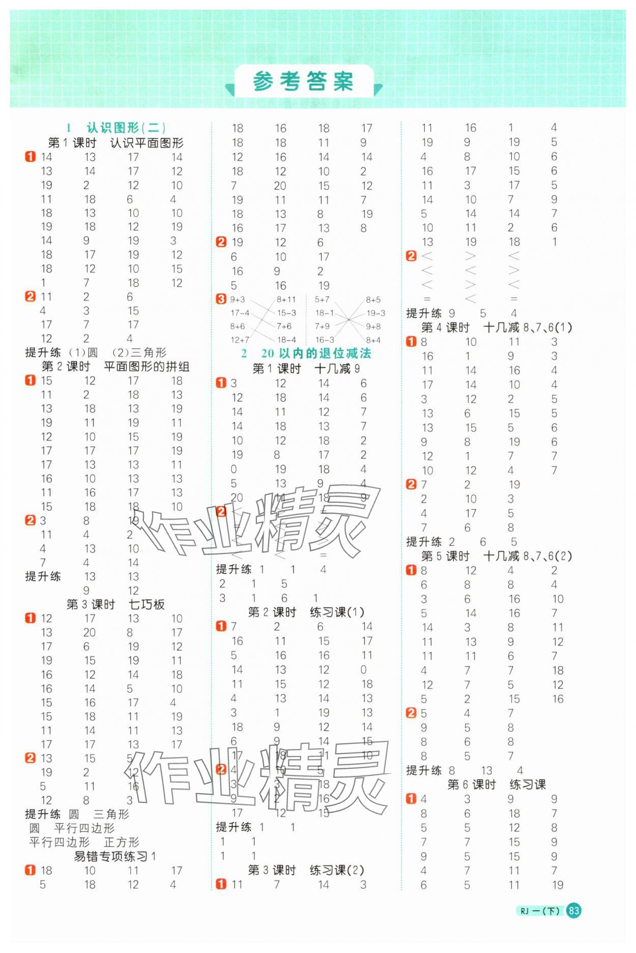 2024年陽(yáng)光同學(xué)計(jì)算小達(dá)人一年級(jí)數(shù)學(xué)下冊(cè)人教版 第1頁(yè)