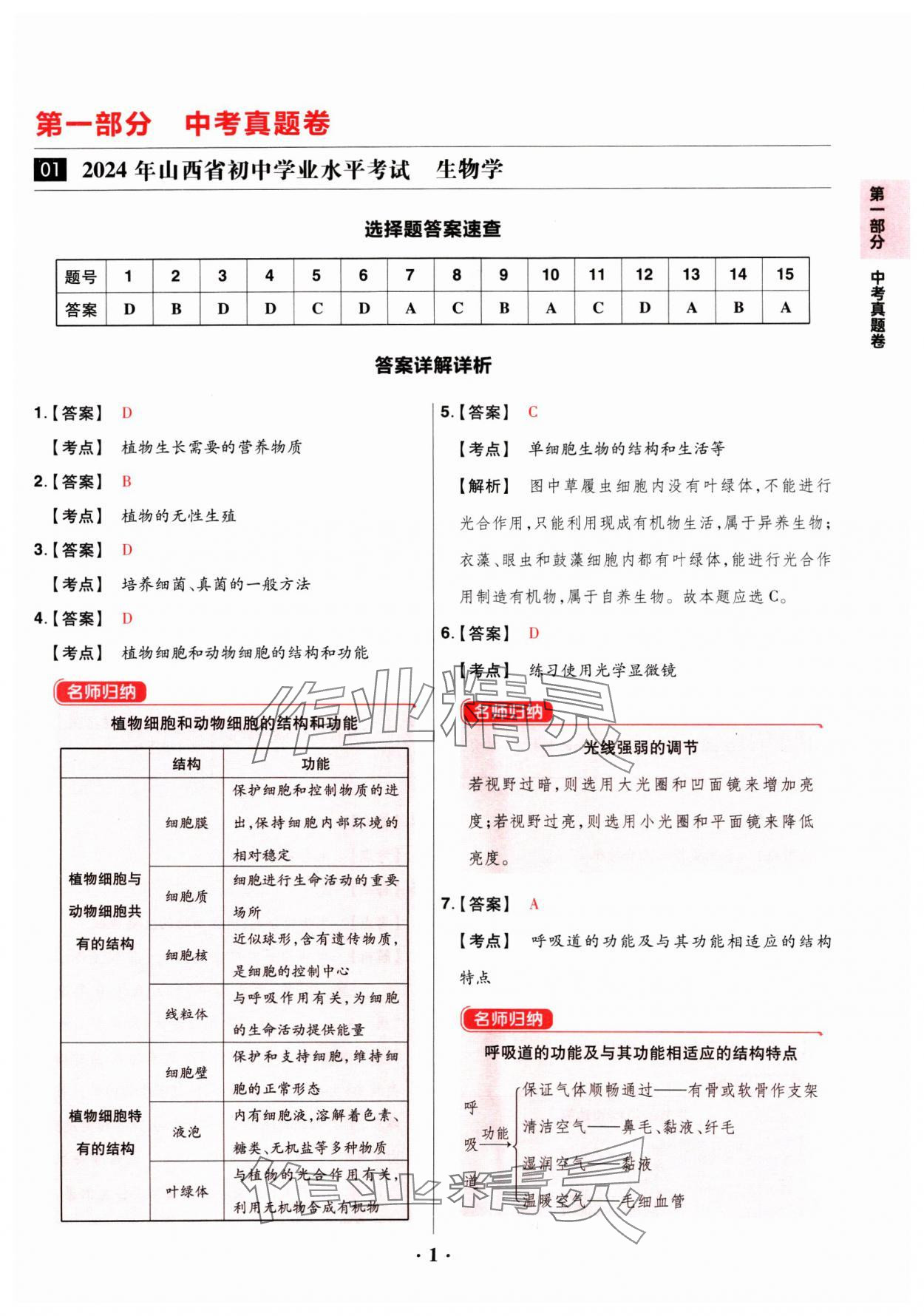 2025年晉一中考山西真題生物 參考答案第1頁