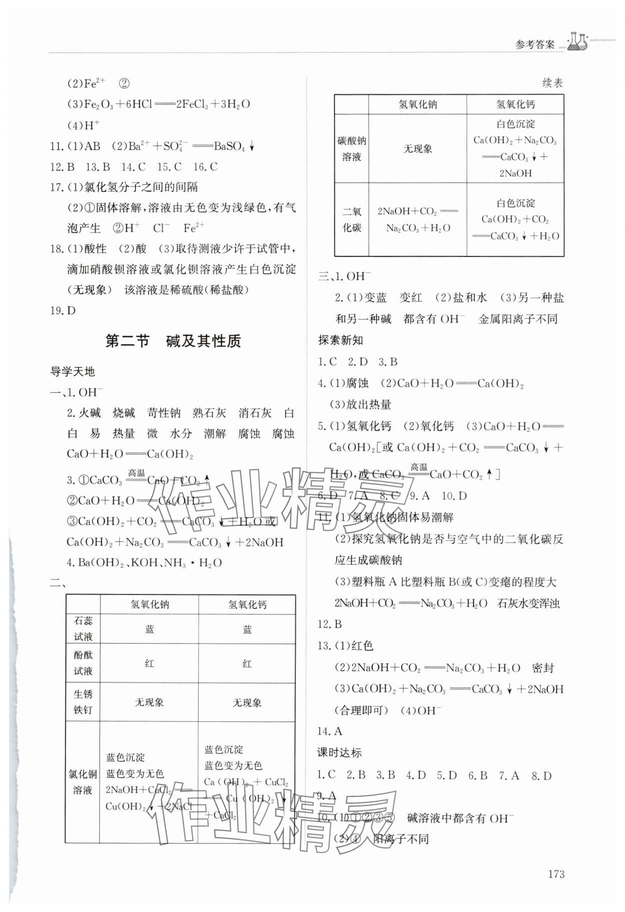 2024年同步練習(xí)冊(cè)明天出版社九年級(jí)化學(xué)全一冊(cè)魯教版五四制 參考答案第4頁(yè)