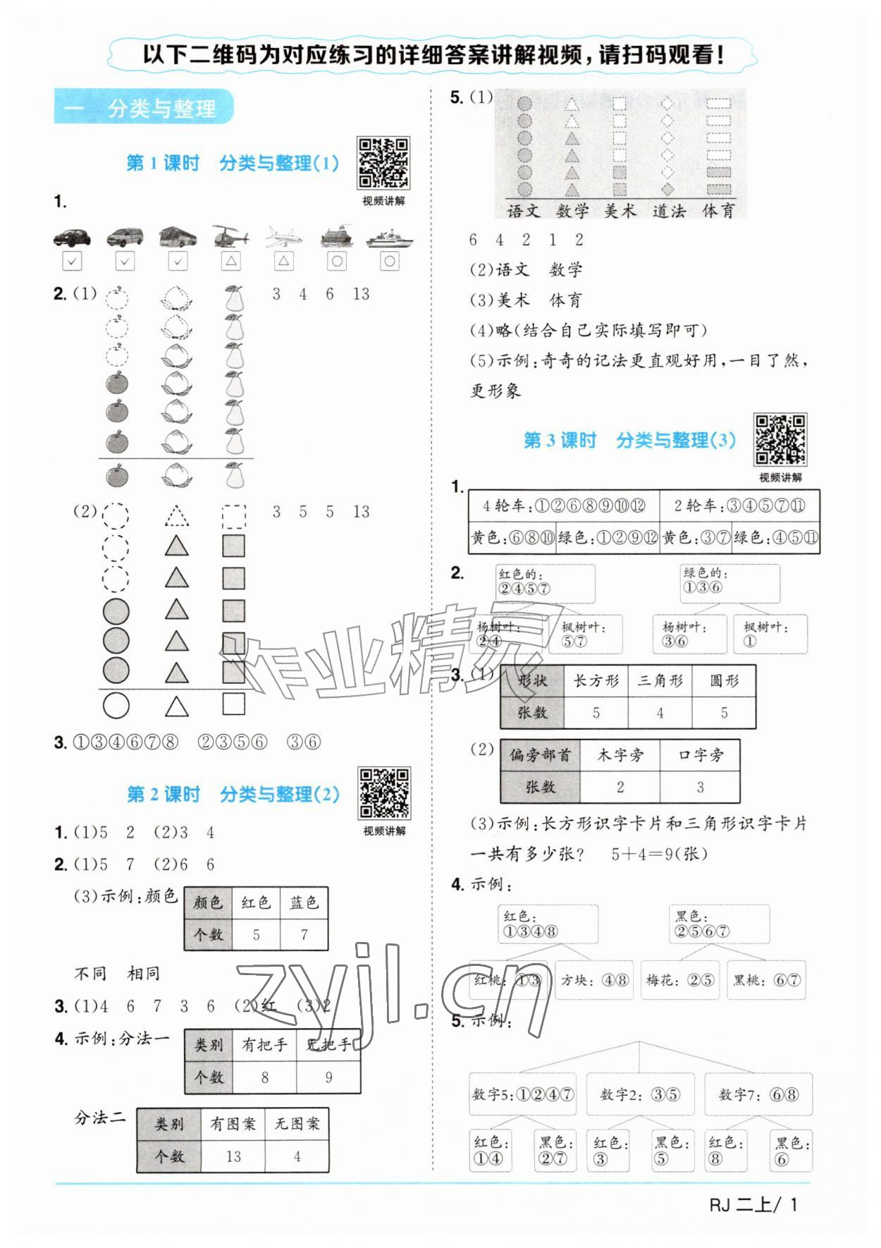 2026年阳光同学课时优化作业二年级数学上册人教版&nbsp;第1页