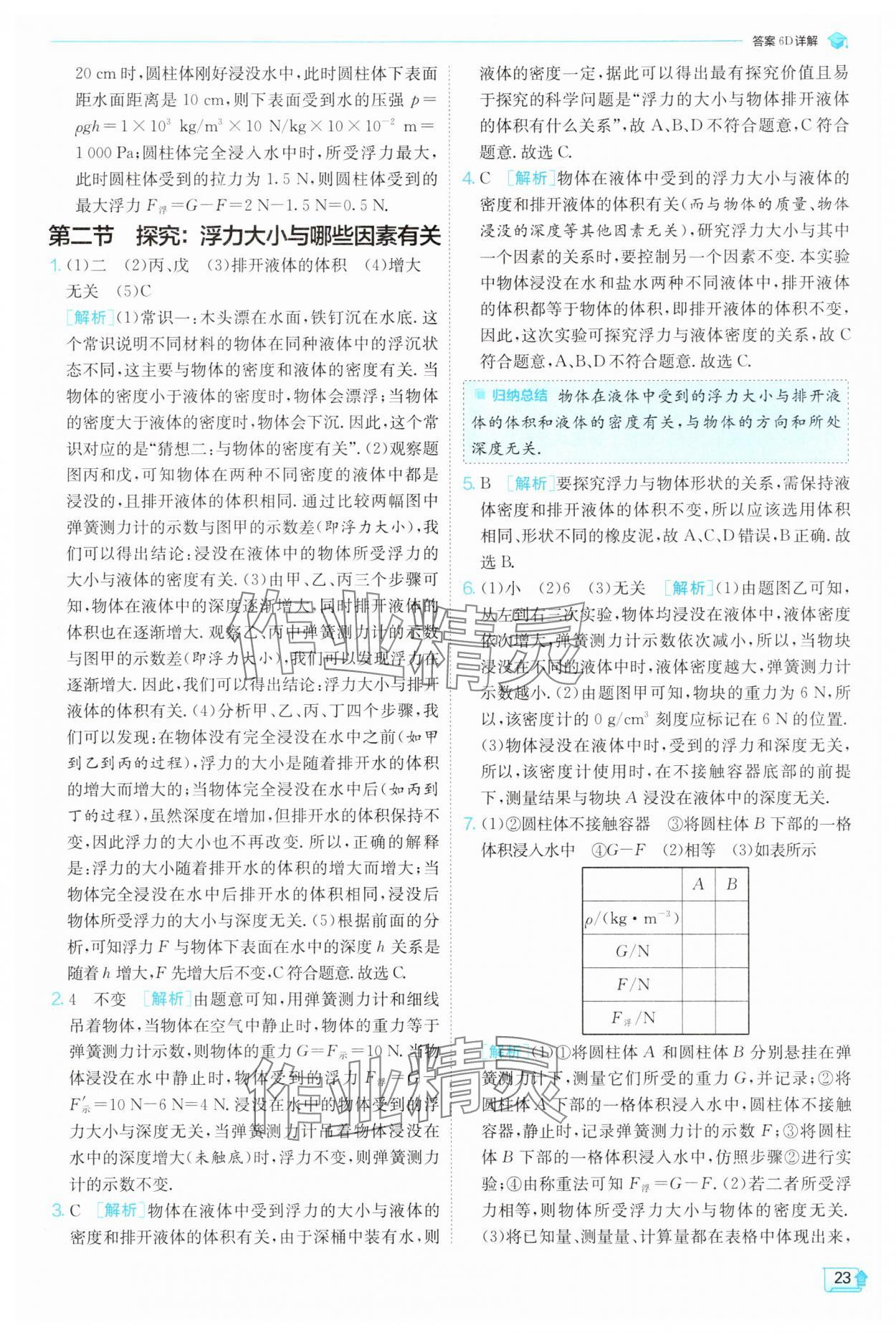 2025年實(shí)驗(yàn)班提優(yōu)訓(xùn)練八年級(jí)物理下冊(cè)滬科版 參考答案第23頁(yè)