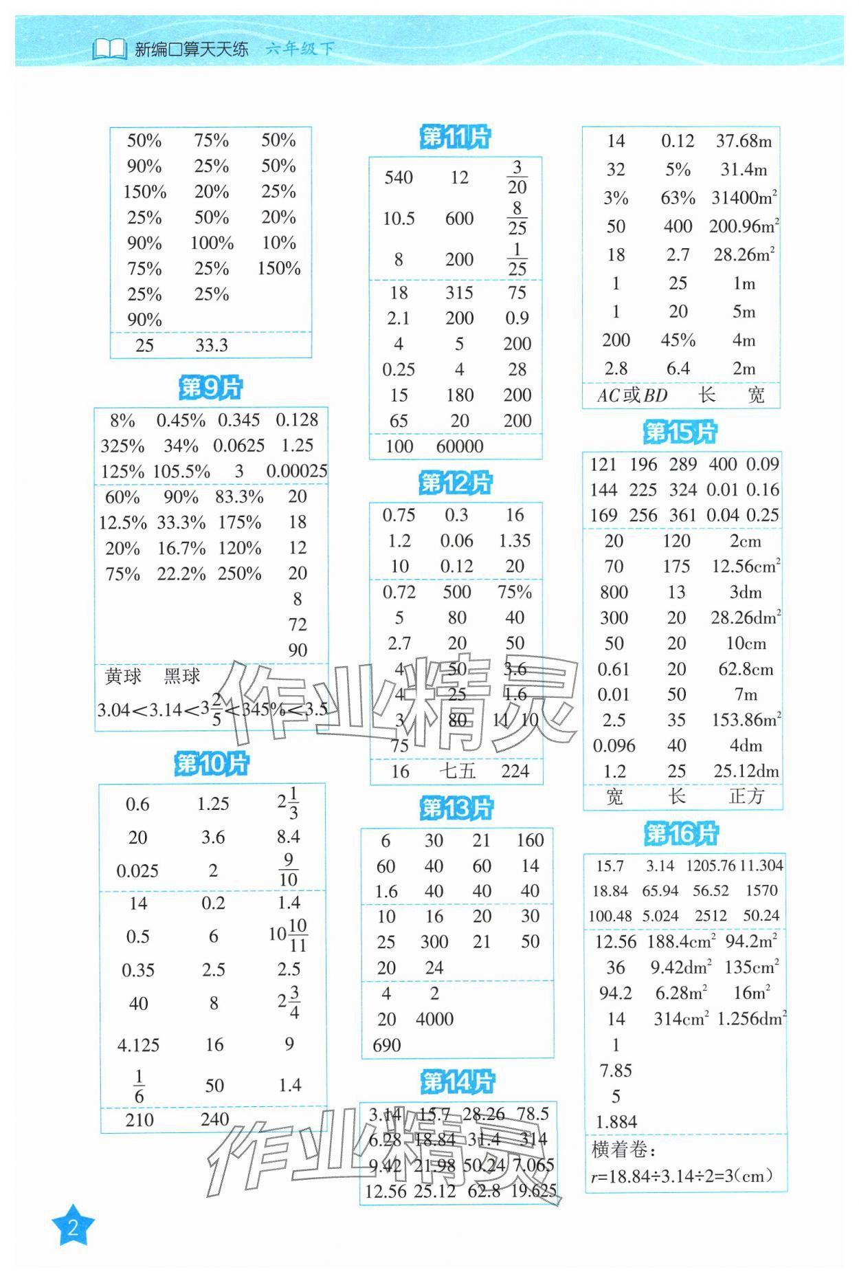 2024年新編口算天天練六年級數(shù)學(xué)下冊人教版 第2頁