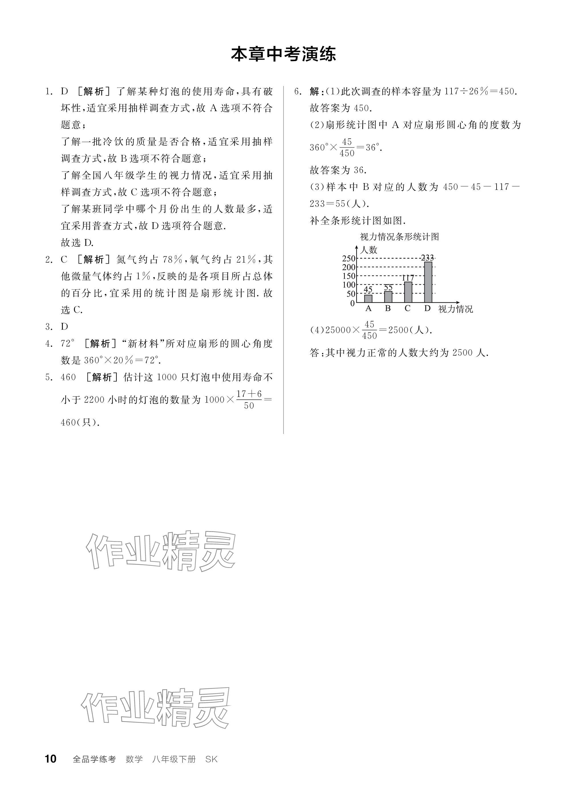 2024年全品学练考八年级数学下册苏科版江苏专版 参考答案第10页