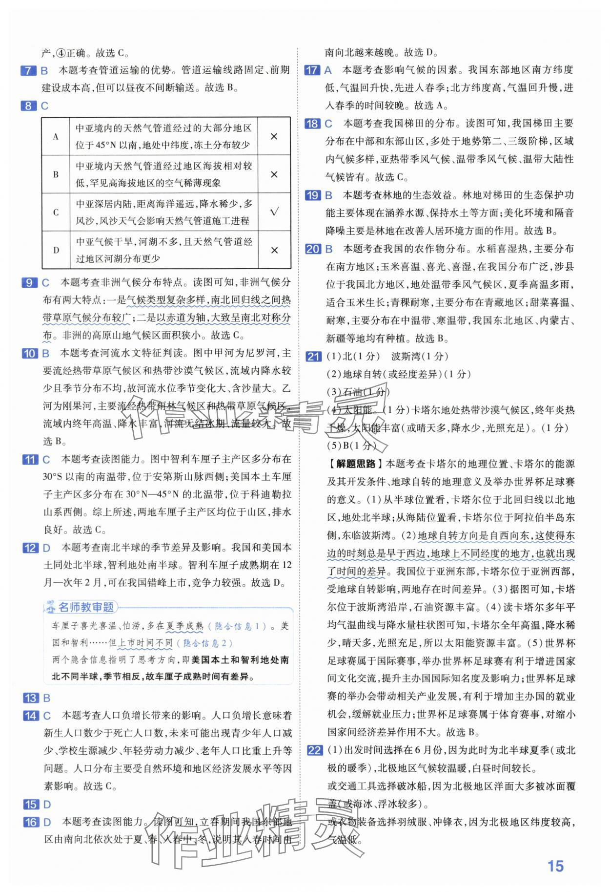 2024年金考卷45套匯編地理河南專版 第15頁(yè)