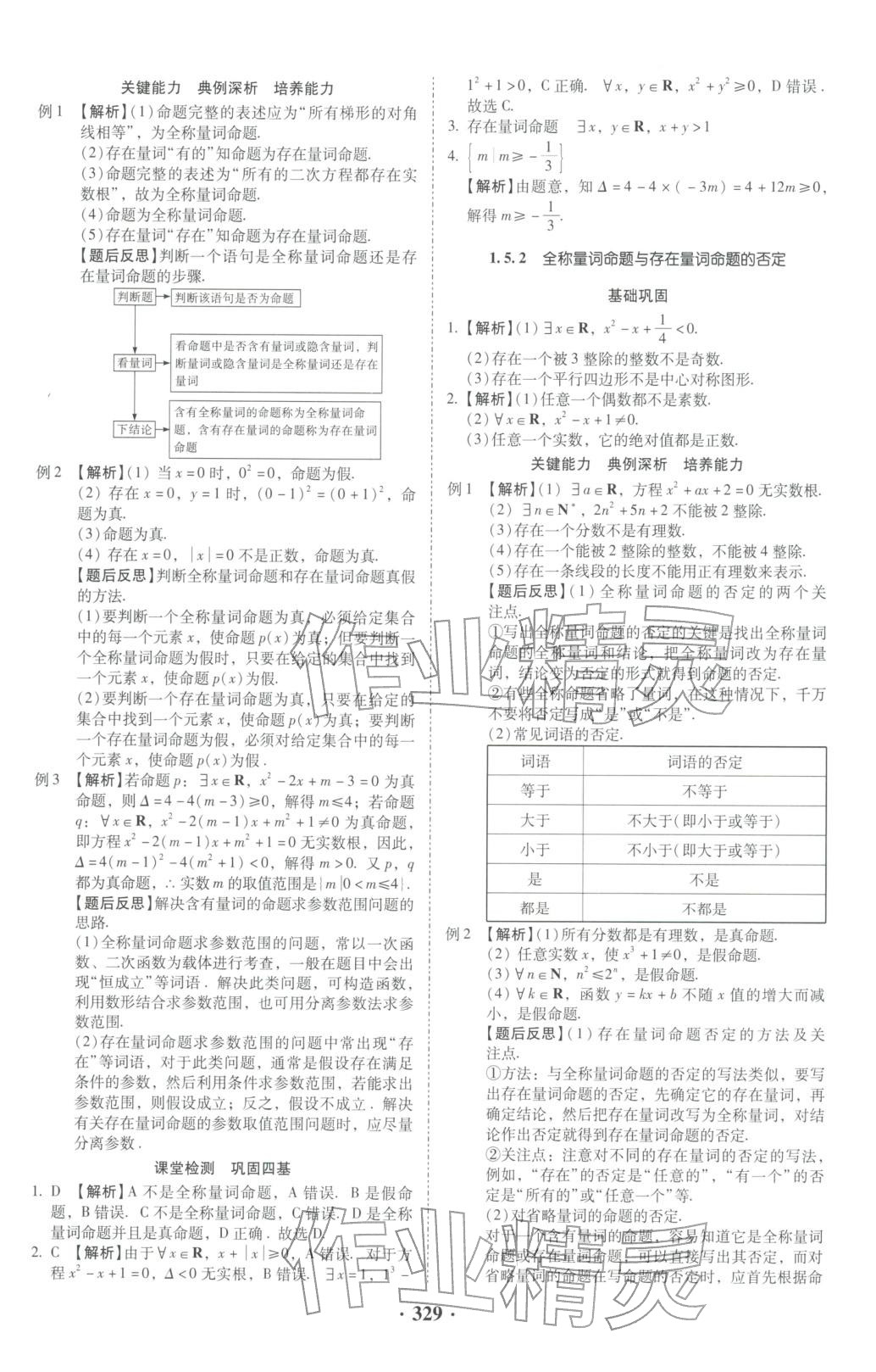 2025年名師金典高中導(dǎo)學(xué)案高中數(shù)學(xué)必修第一冊(cè)人教版&nbsp;第7頁(yè)