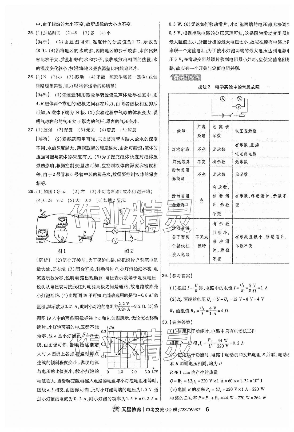 2024年金考卷福建中考45套匯編物理 參考答案第6頁(yè)