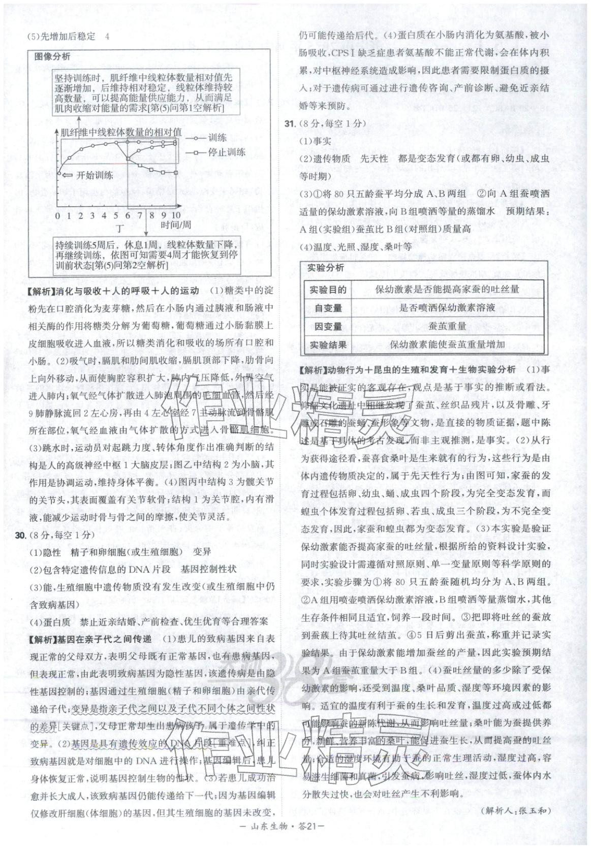 2026年天利38套中考试题精选八年级生物山东专版 第21页