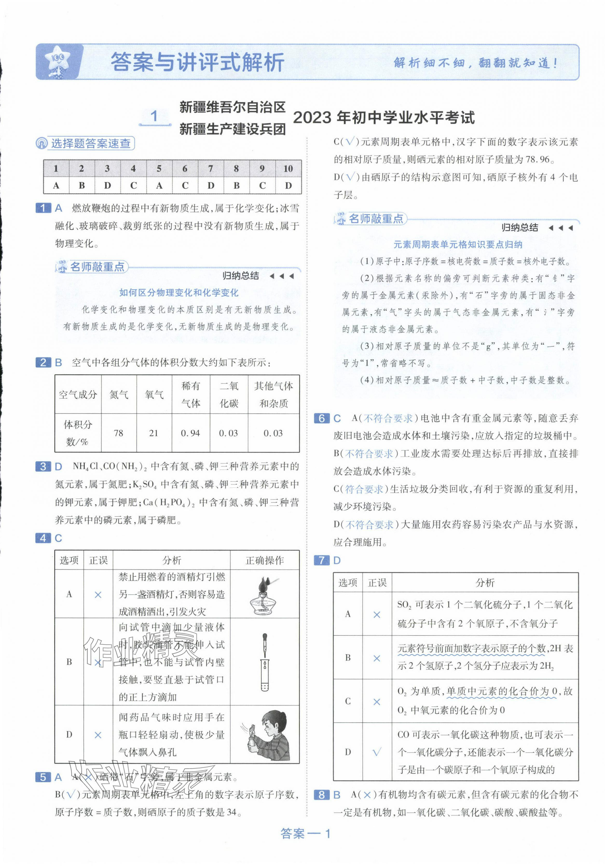 2024年金考卷45套匯編化學新疆專版 第1頁