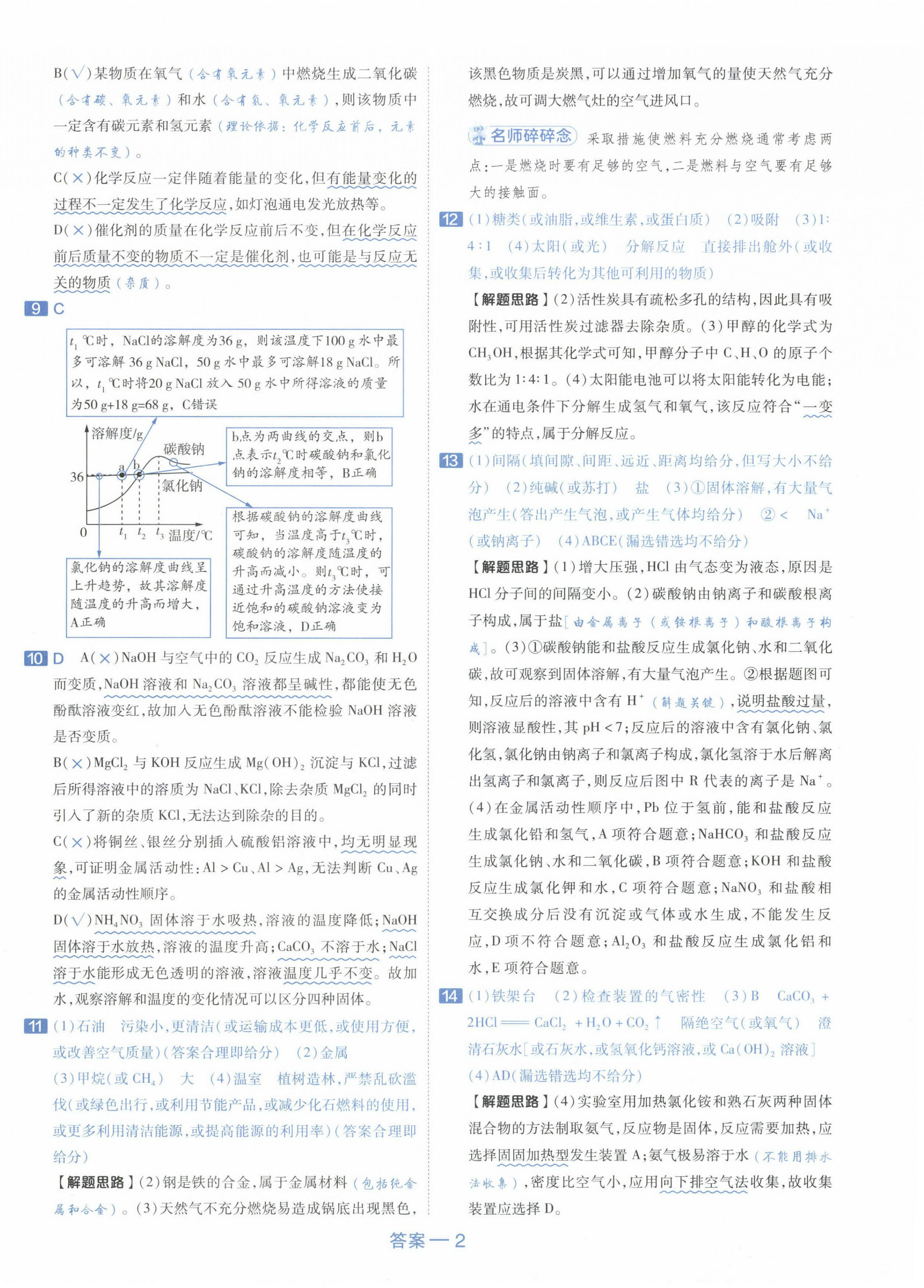 2024年金考卷45套匯編化學新疆專版 第2頁