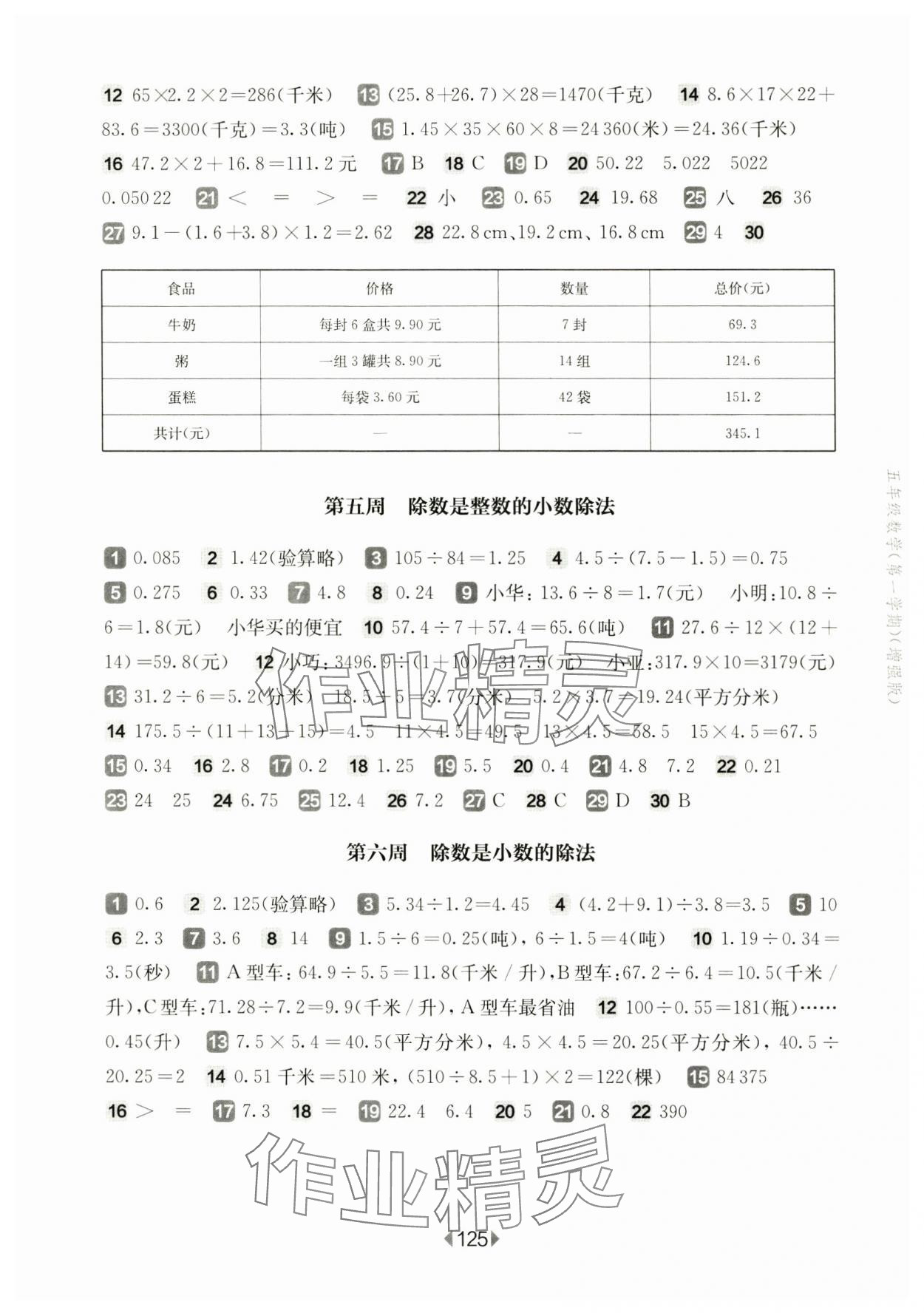 2024年華東師大版一課一練五年級(jí)數(shù)學(xué)上冊(cè)滬教版五四制增強(qiáng)版 參考答案第3頁(yè)