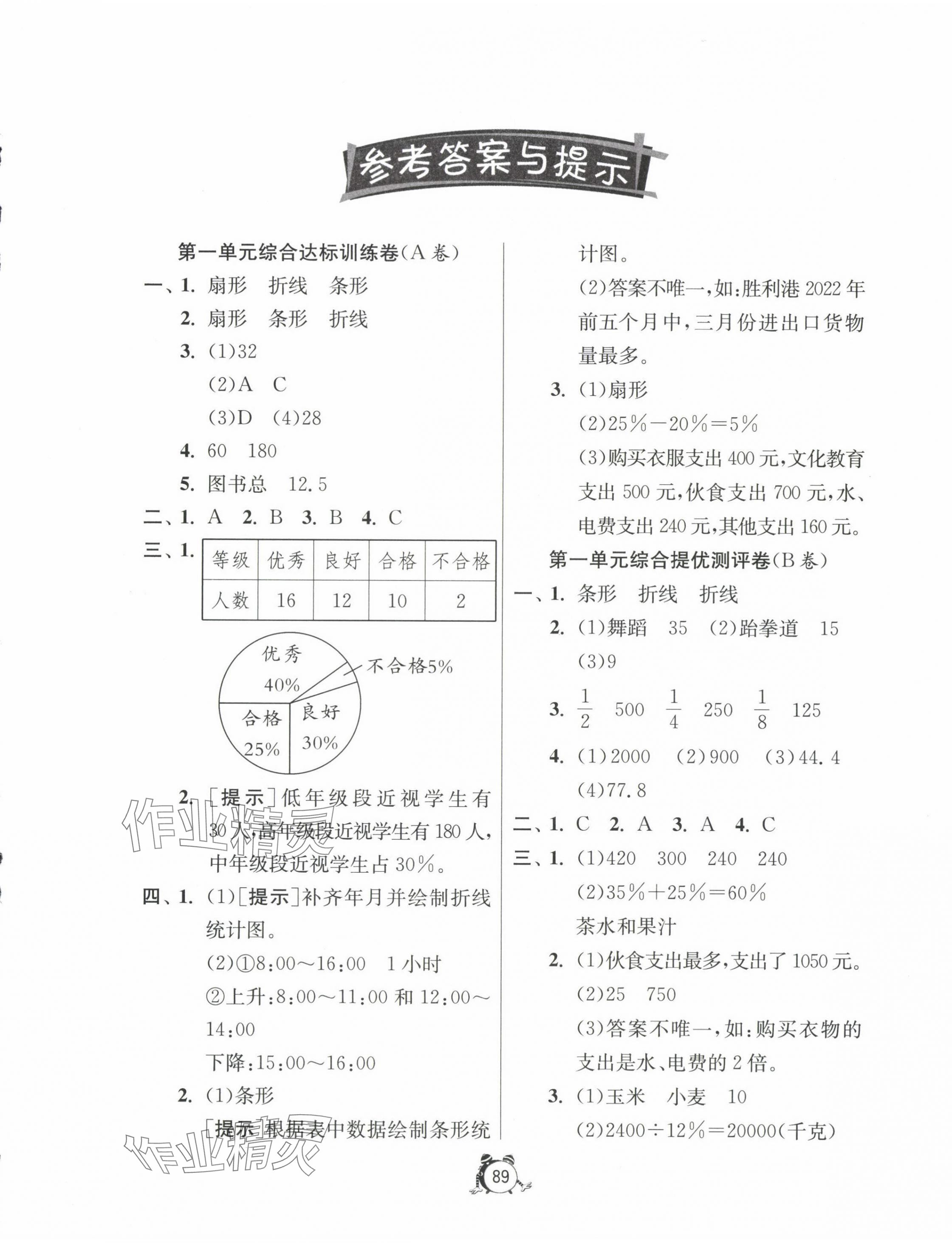 2024年小學(xué)互動(dòng)空間相伴成長(zhǎng)六年級(jí)數(shù)學(xué)下冊(cè)蘇教版 第1頁(yè)