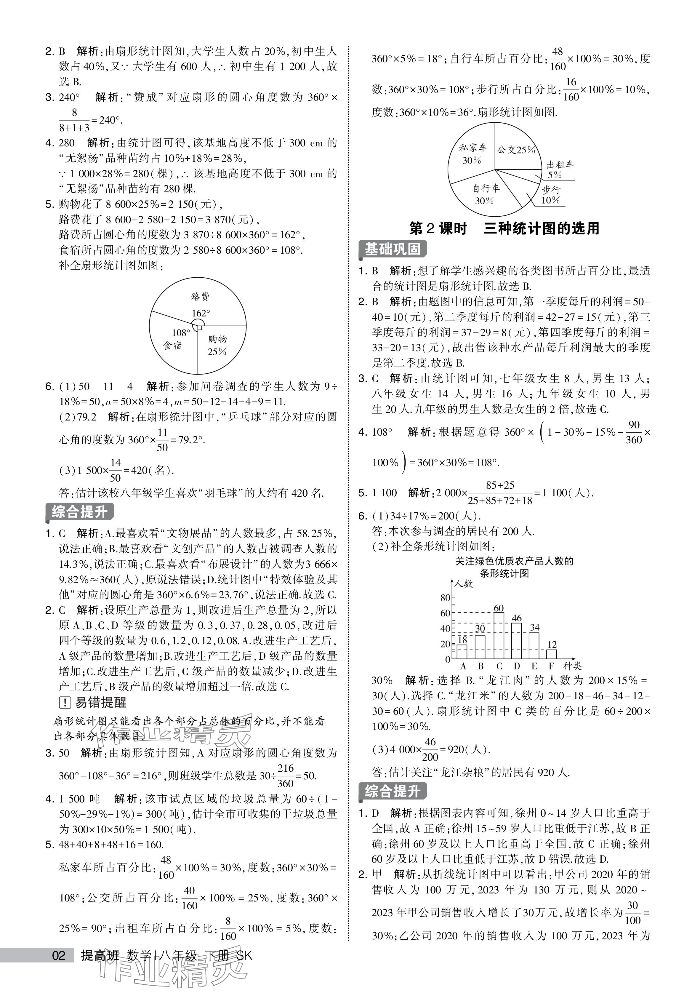 2024年經(jīng)綸學(xué)典提高班八年級(jí)數(shù)學(xué)下冊(cè)蘇科版 參考答案第2頁