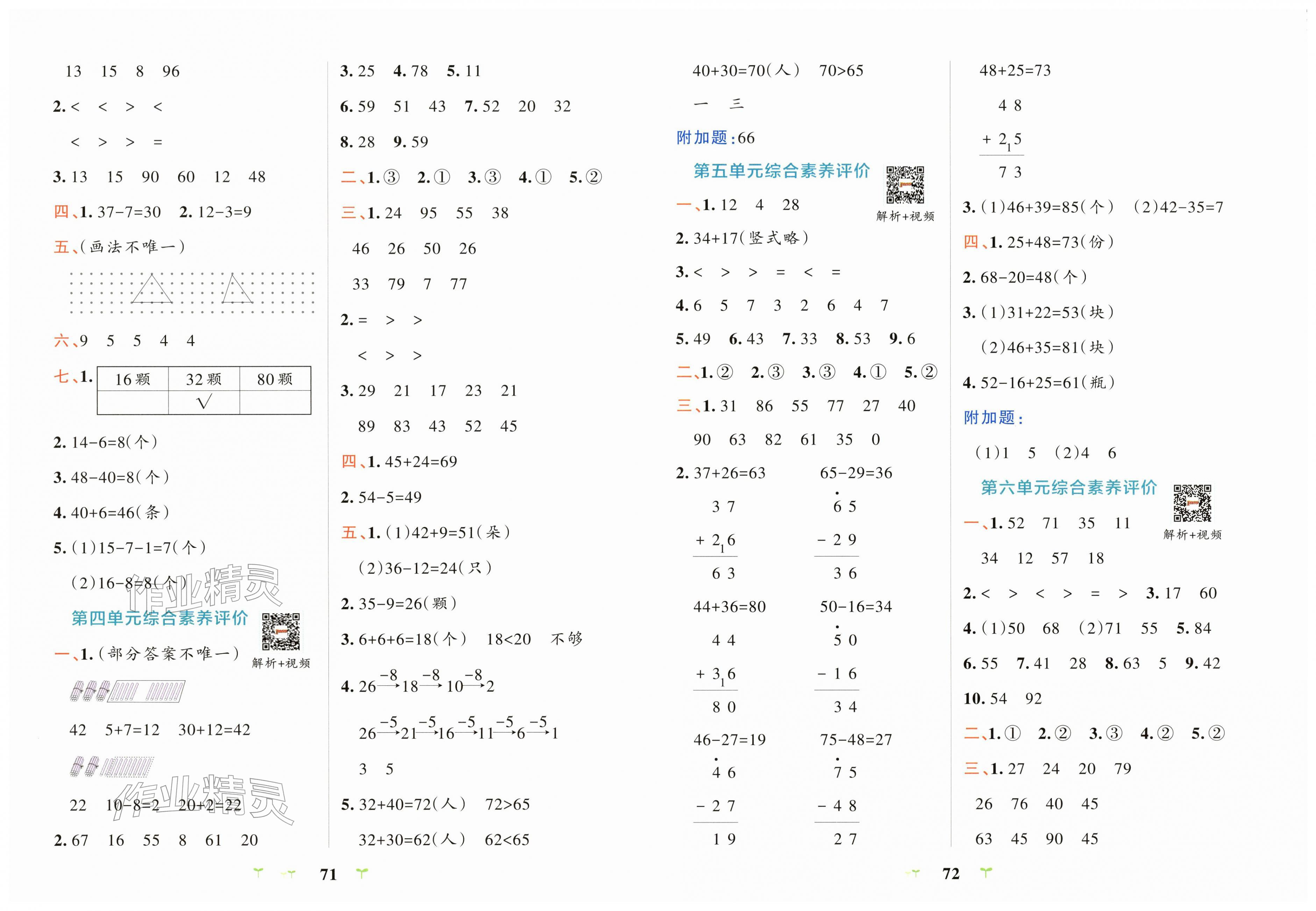 2026年小学学霸冲A卷一年级数学下册人教版&nbsp;第2页