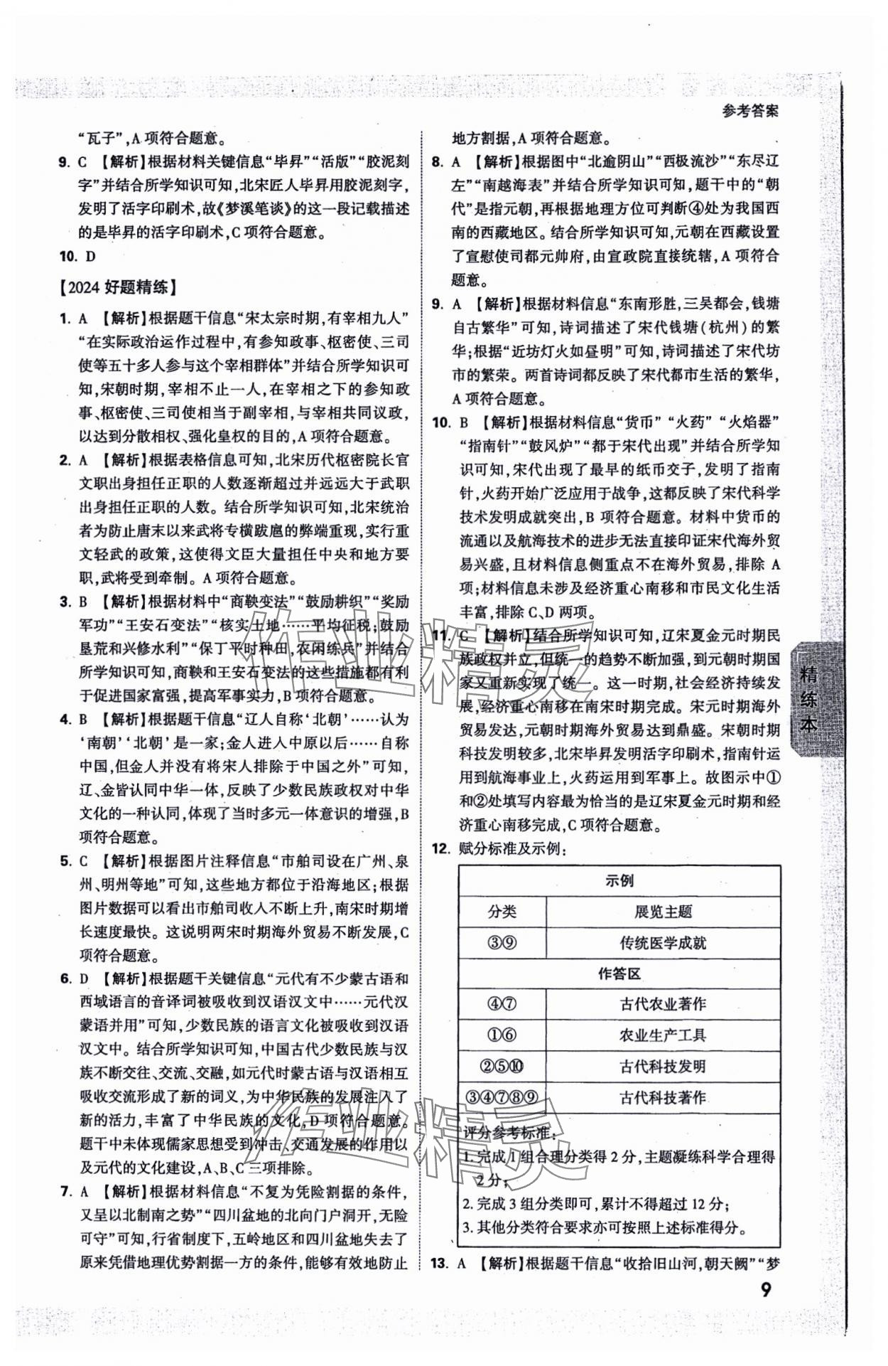 2024年萬唯中考試題研究歷史甘肅專版 參考答案第8頁