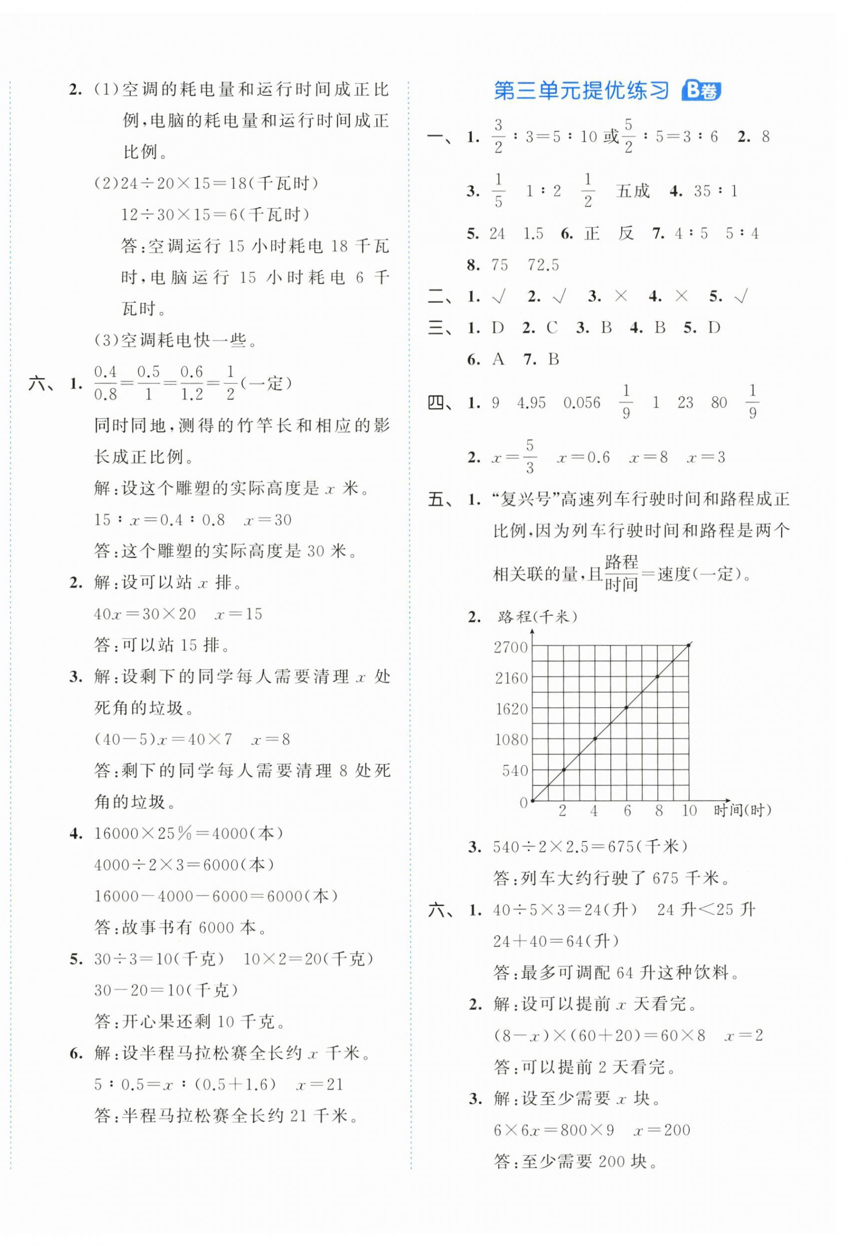 2026年53全优卷六年级数学下册青岛版&nbsp;第4页