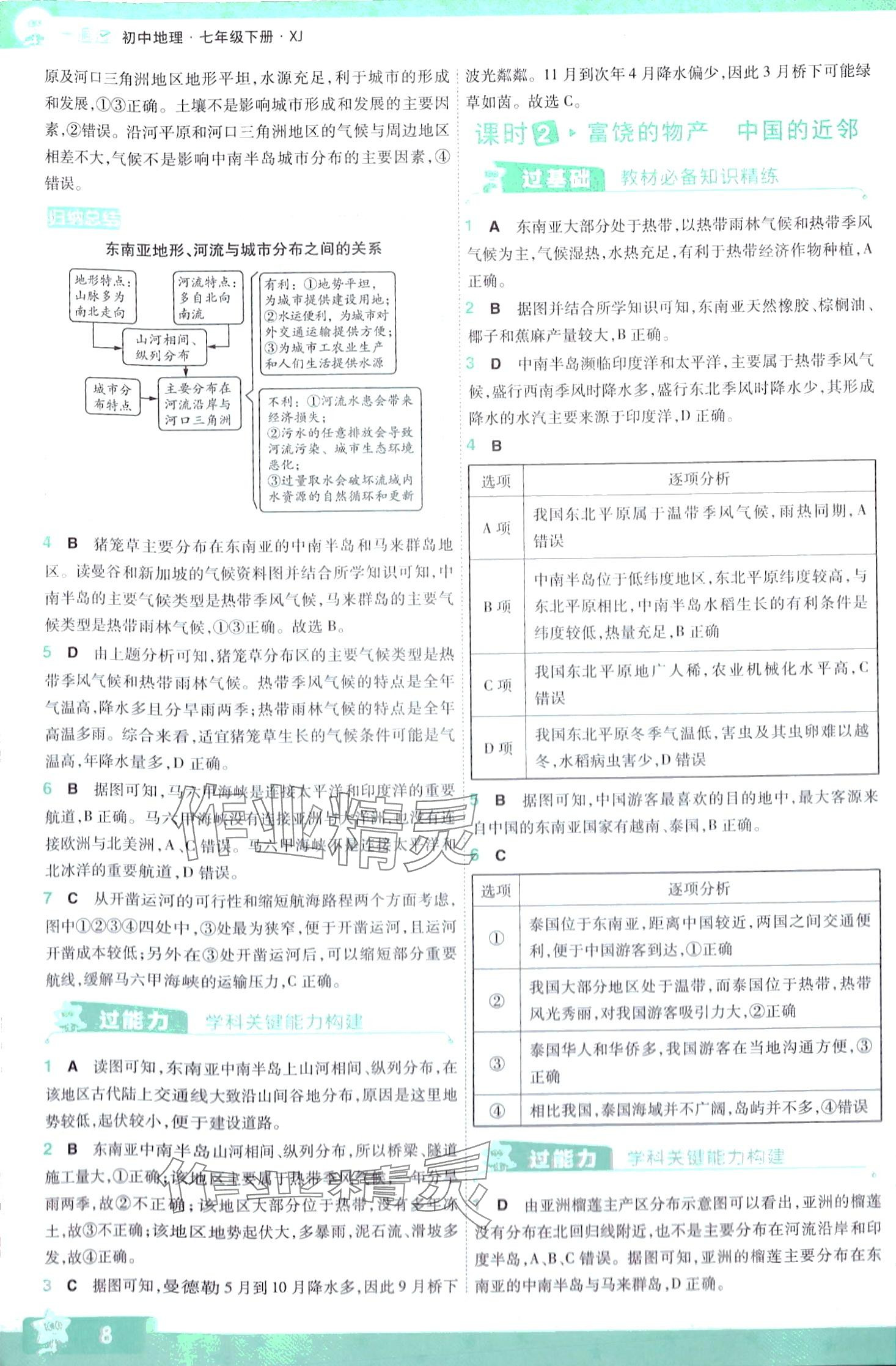 2024年一遍过七年级地理下册湘教版 第8页