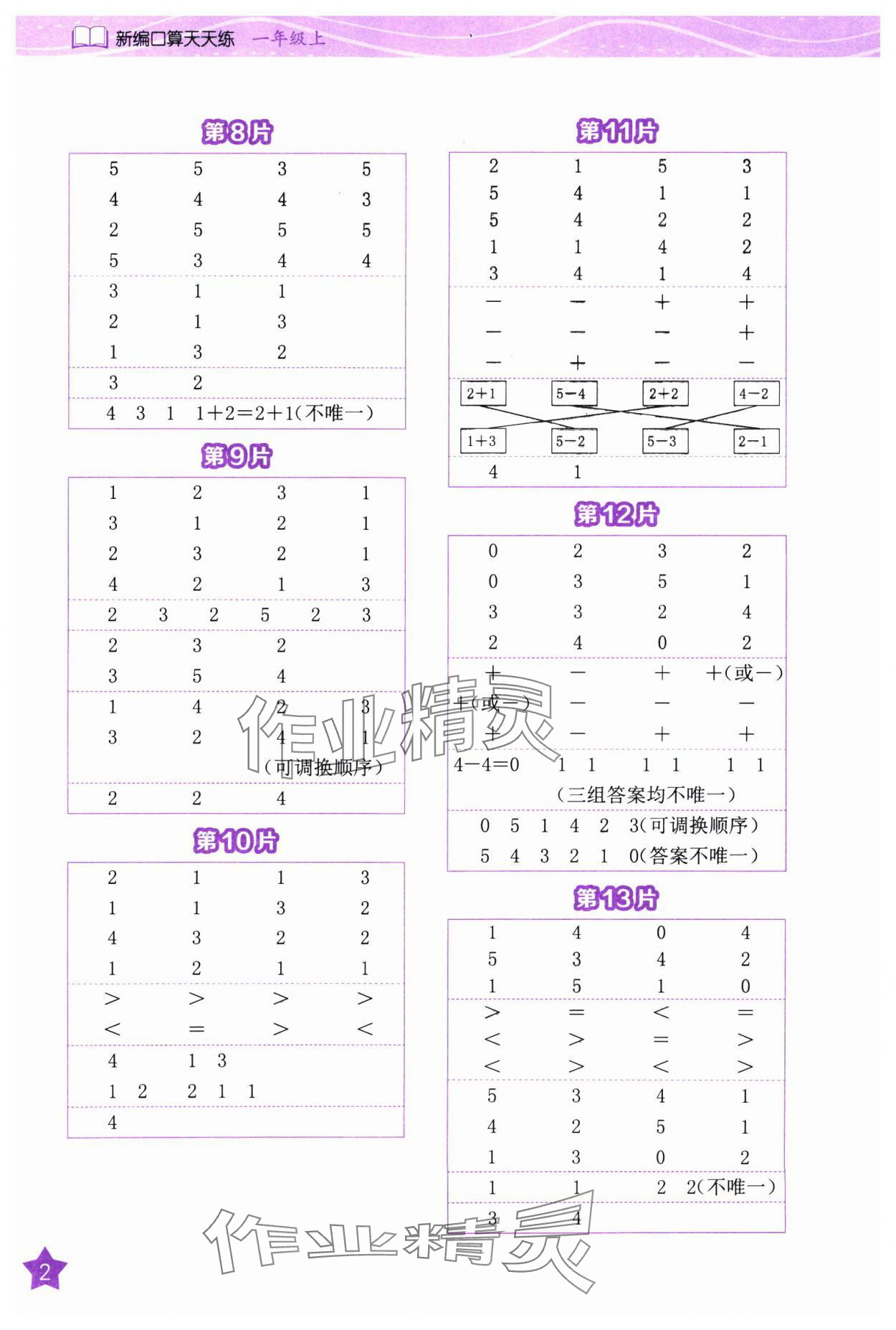 2024年新編口算天天練一年級數(shù)學(xué)上冊人教版 參考答案第2頁