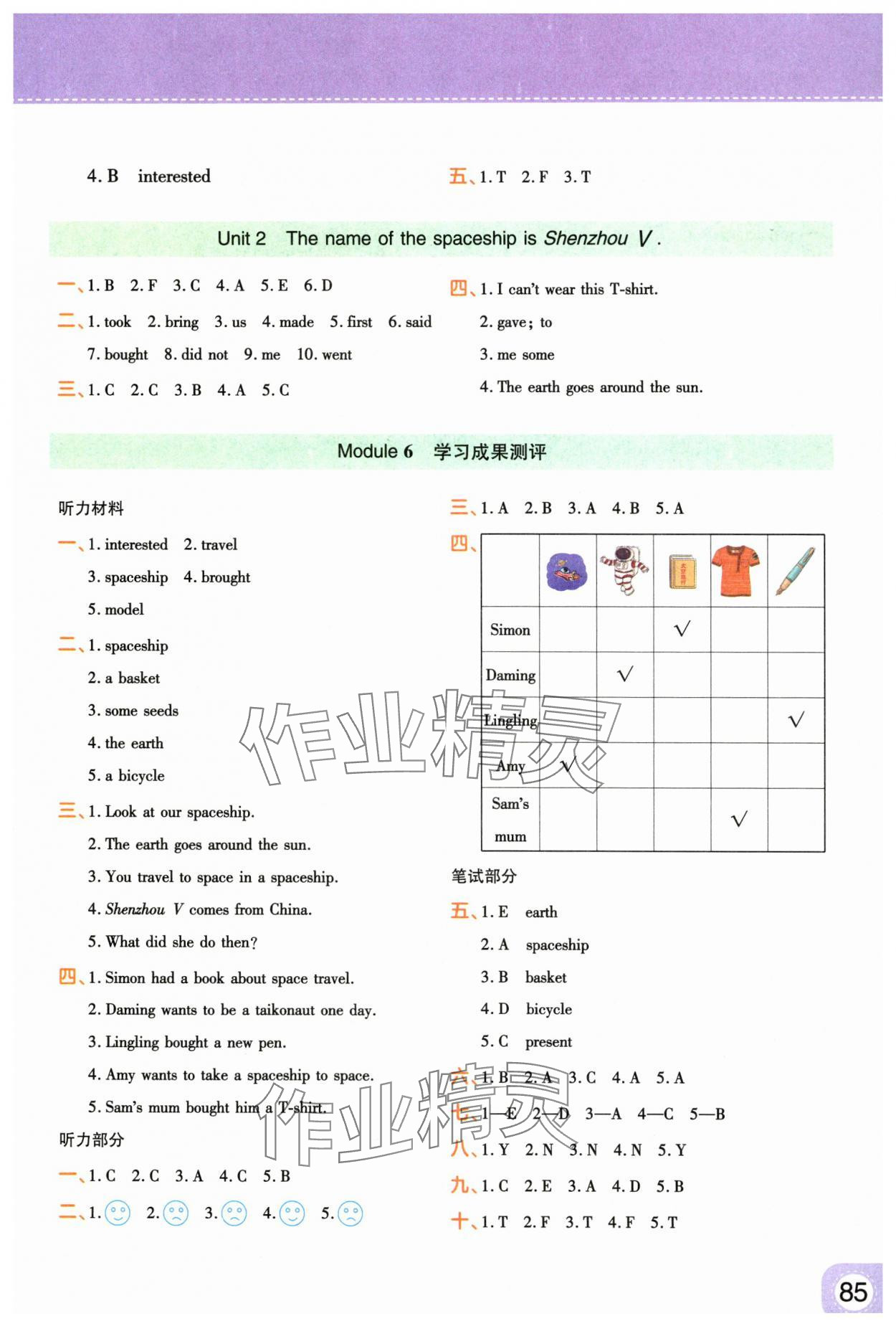 2025年黃岡同步練一日一練六年級英語下冊外研版 參考答案第7頁