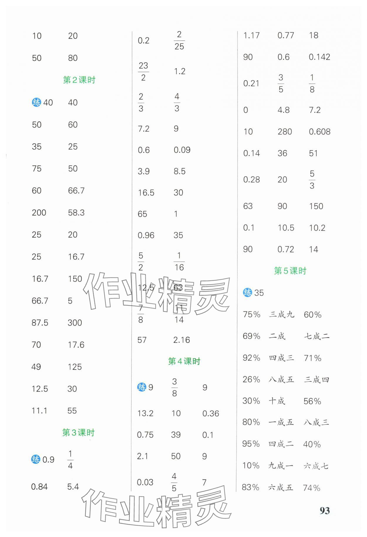 2025年小学学霸口算五年级数学下册青岛版54制&nbsp;参考答案第5页