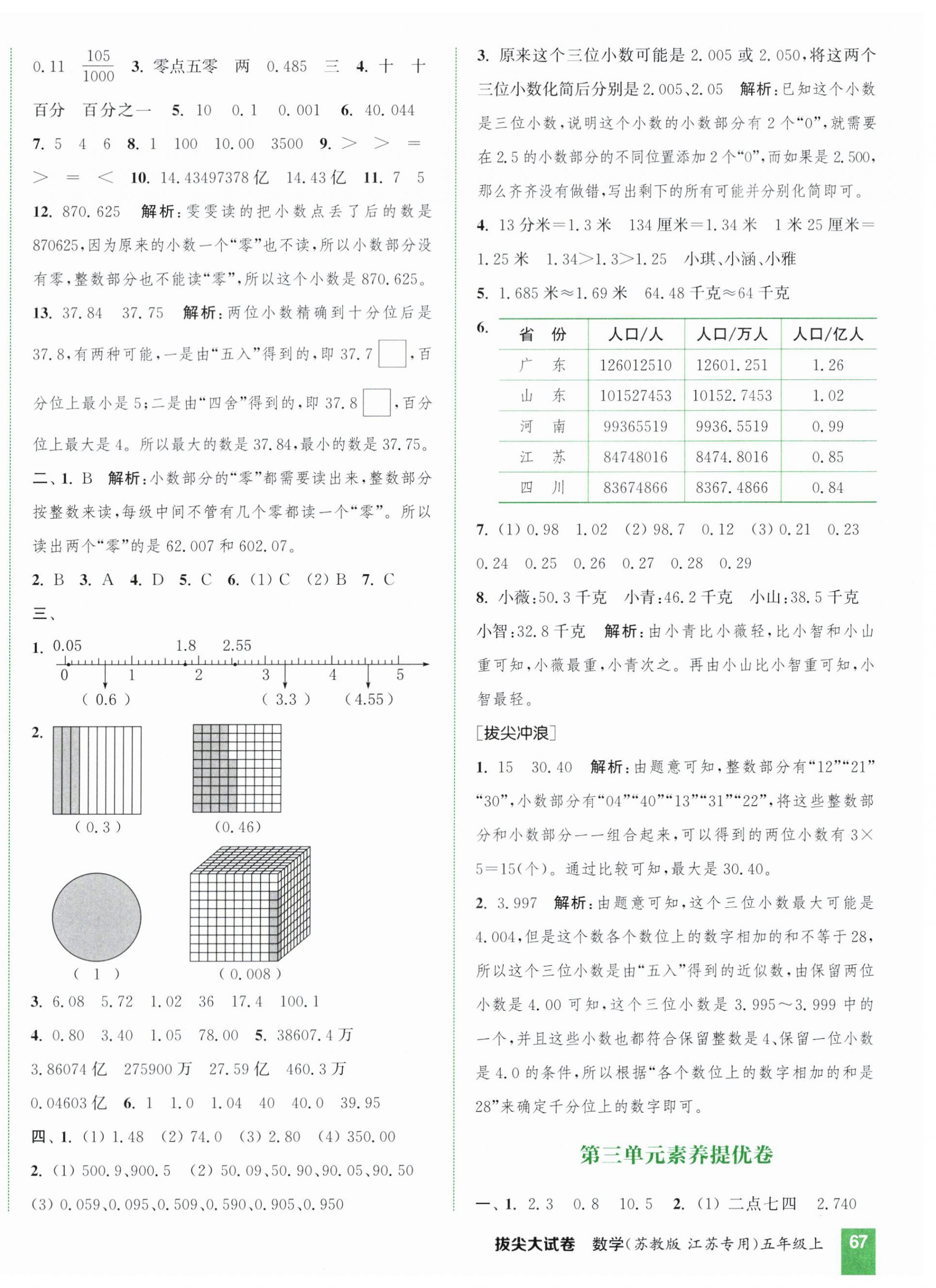 2024年通城學典拔尖大試卷五年級數(shù)學上冊蘇教版江蘇專版 第6頁