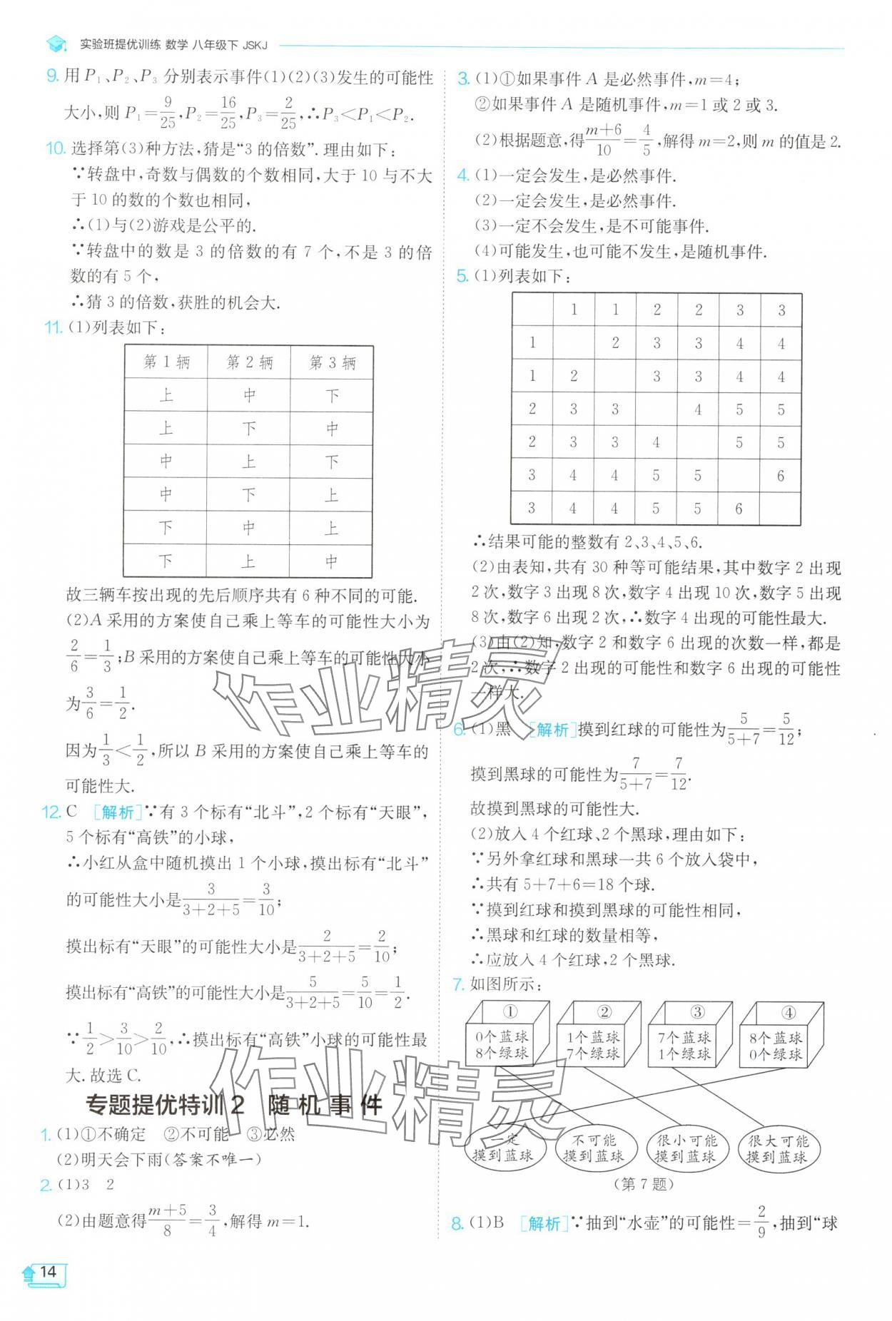 2025年實驗班提優(yōu)訓(xùn)練八年級數(shù)學(xué)下冊蘇科版 第14頁